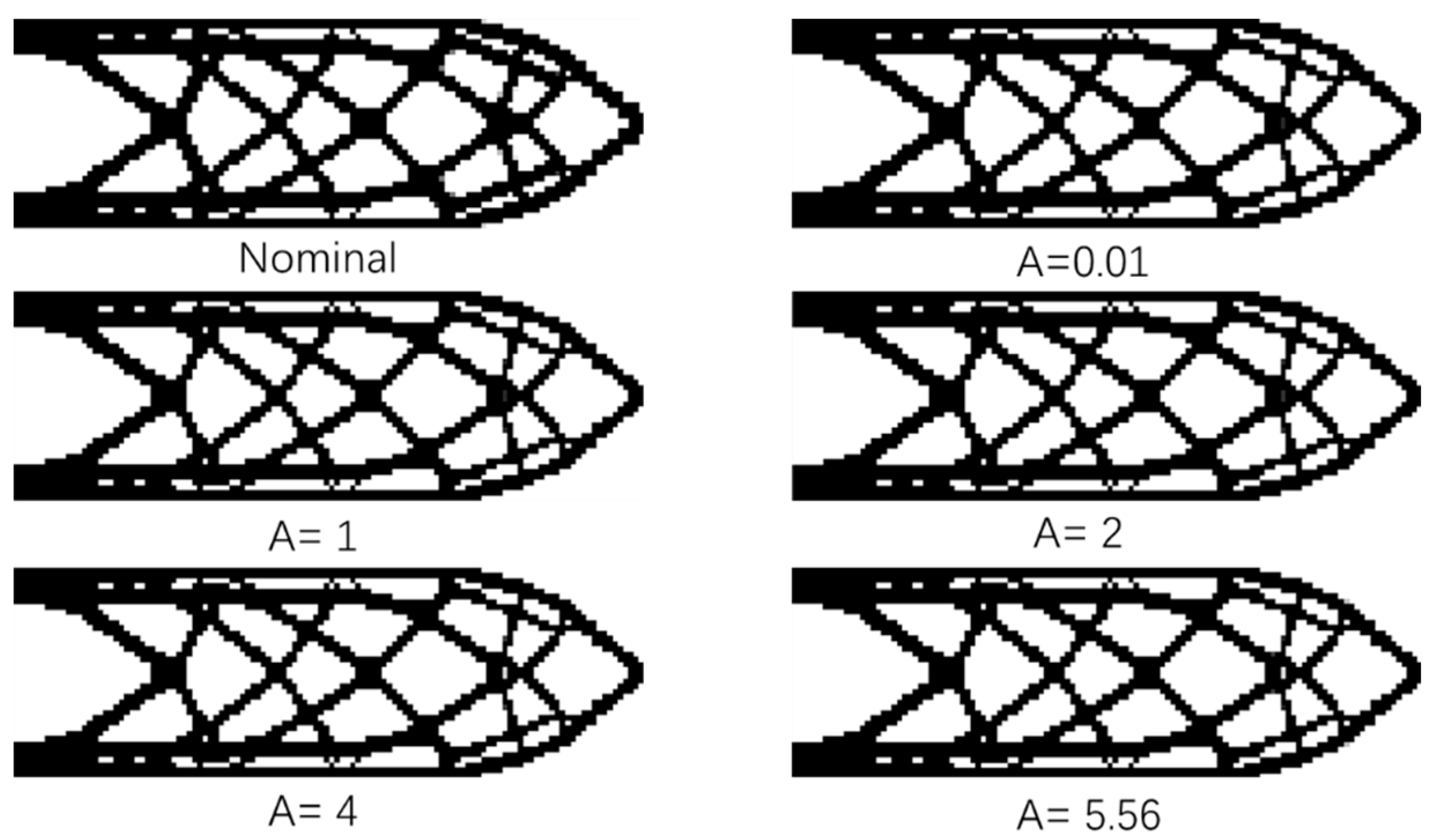 Preprints 94496 g004