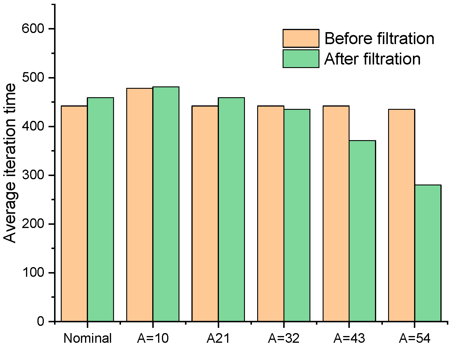 Preprints 94496 g009