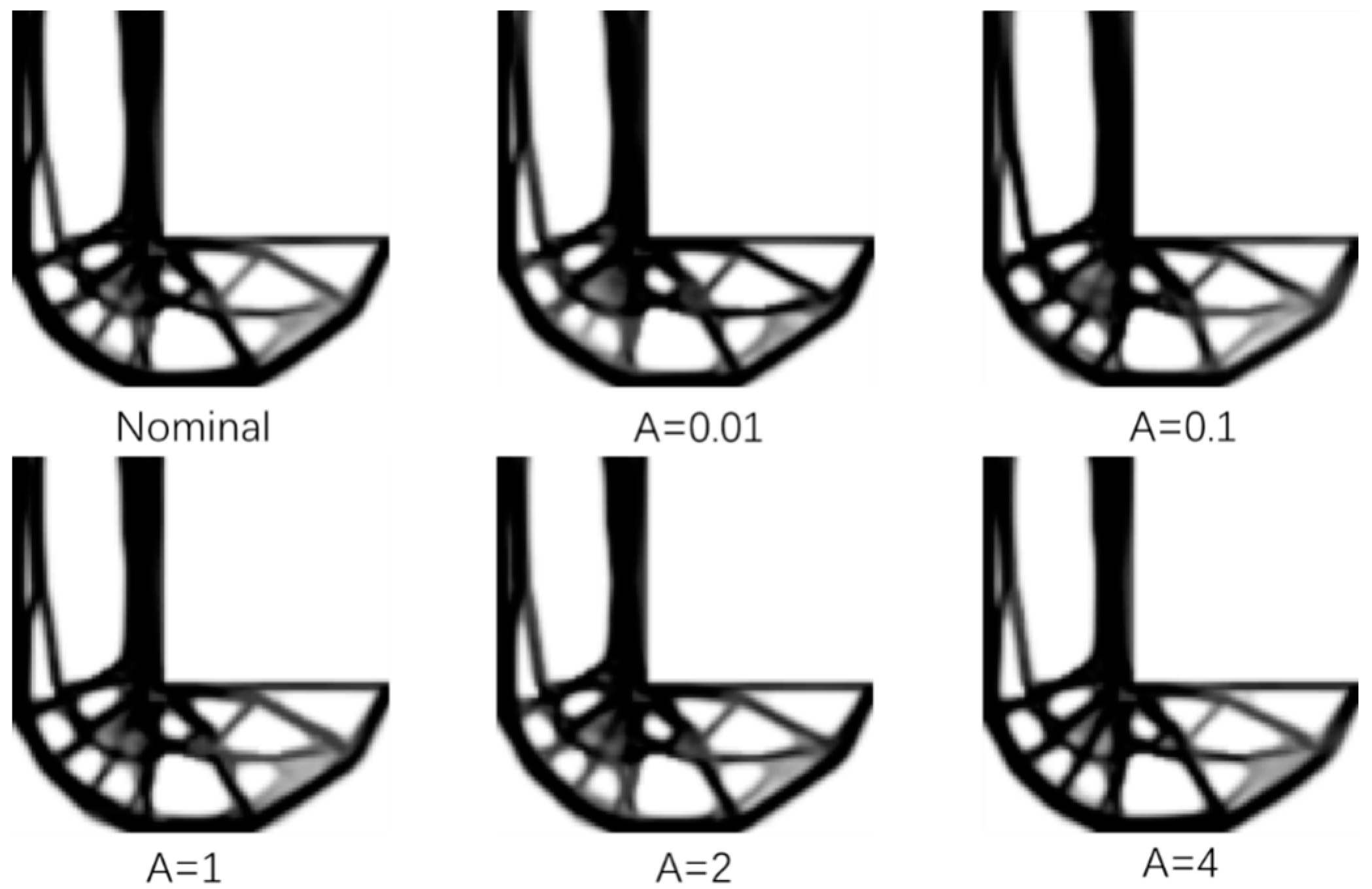 Preprints 94496 g014