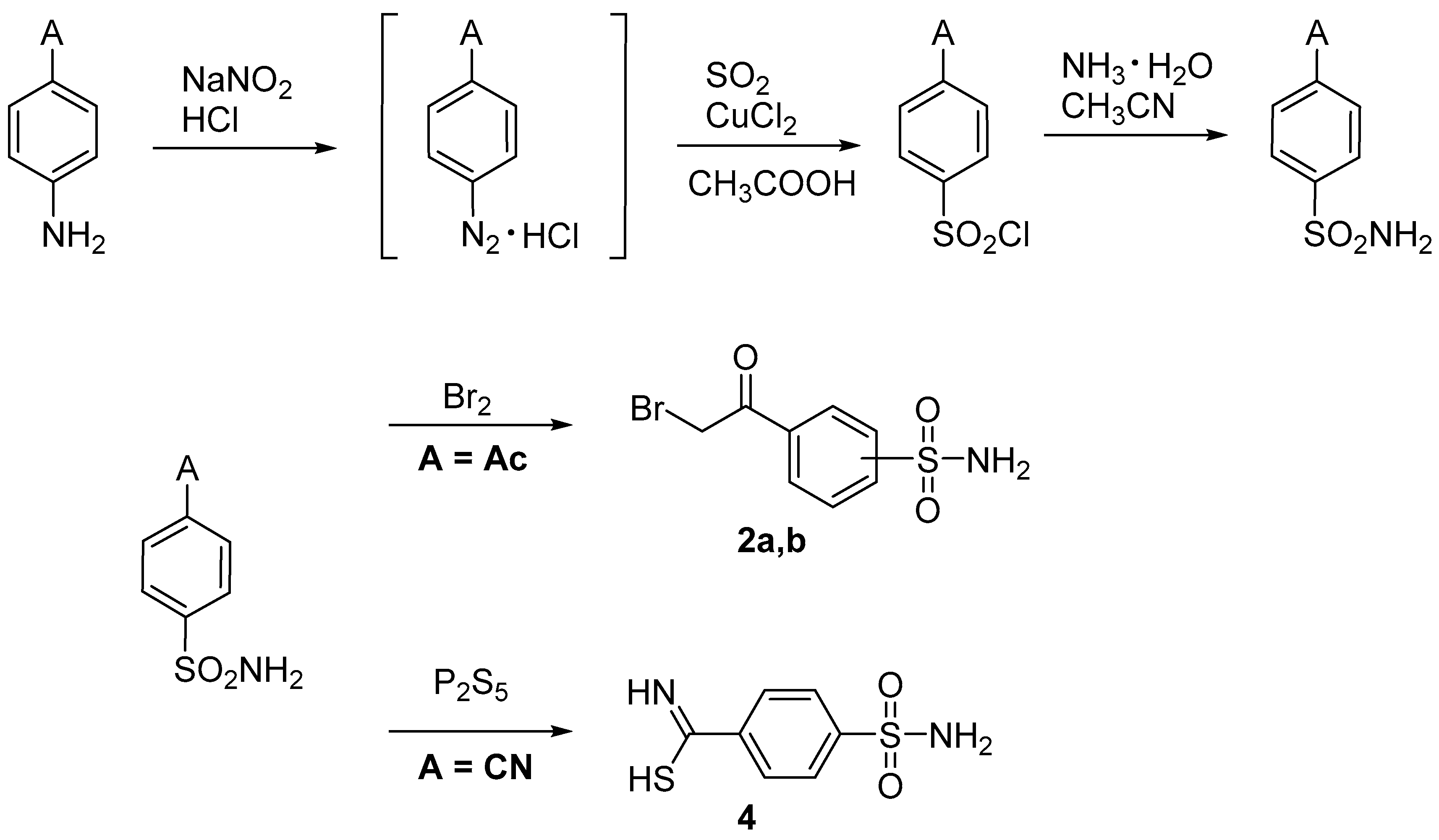 Preprints 90903 g002