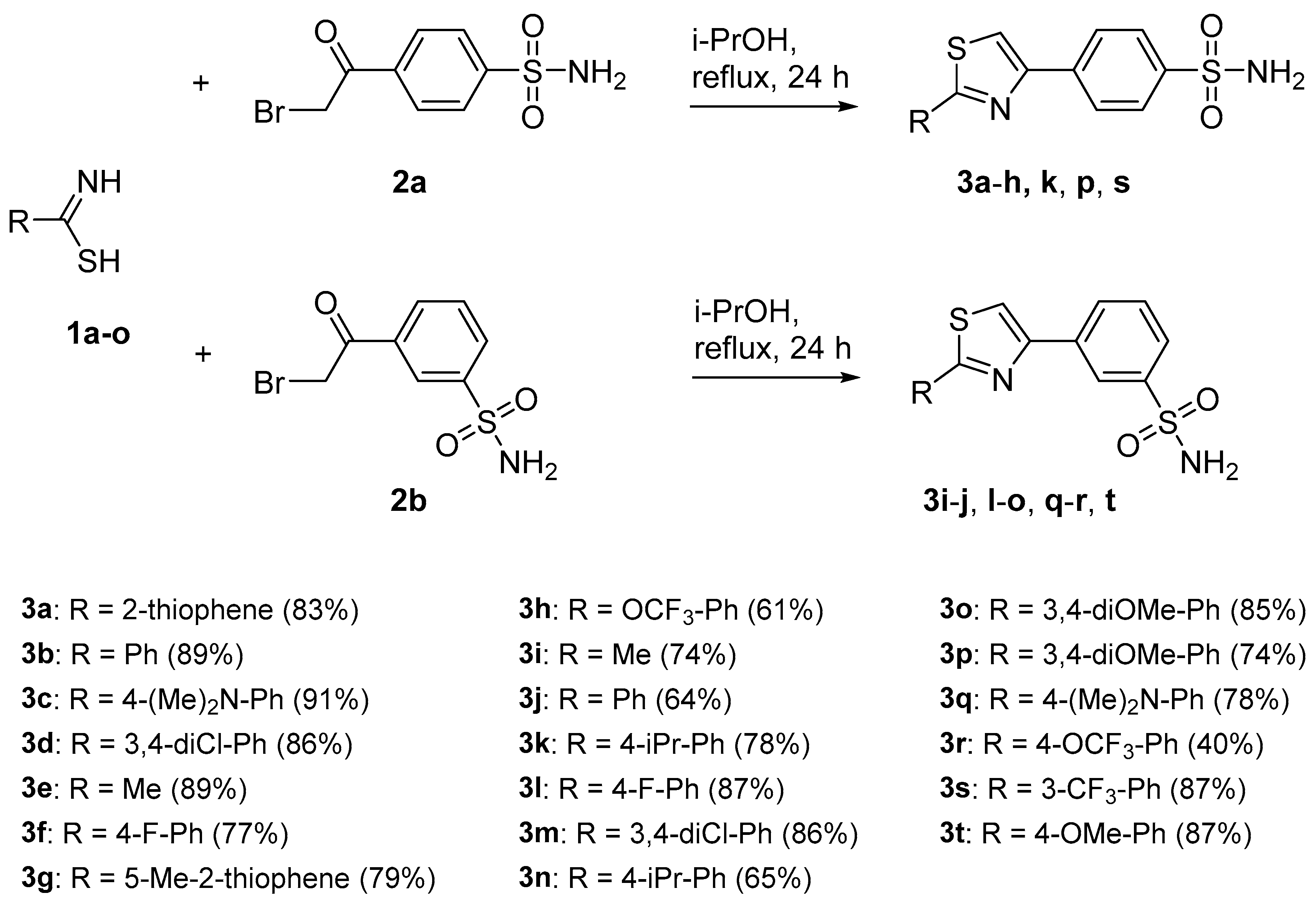 Preprints 90903 g003