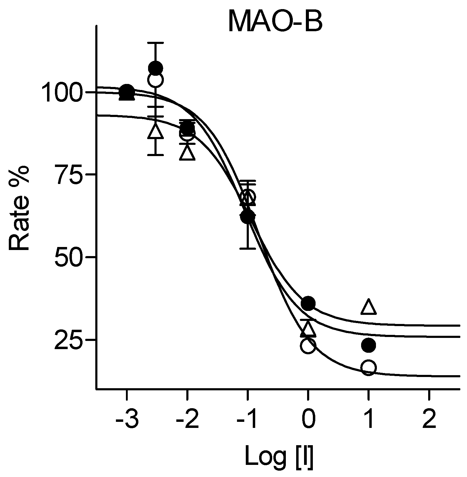 Preprints 90903 g005