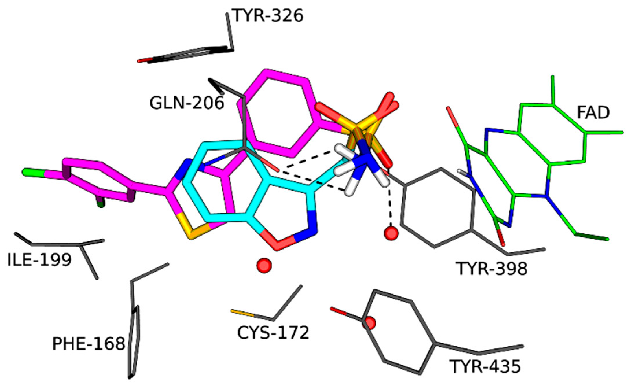 Preprints 90903 g008