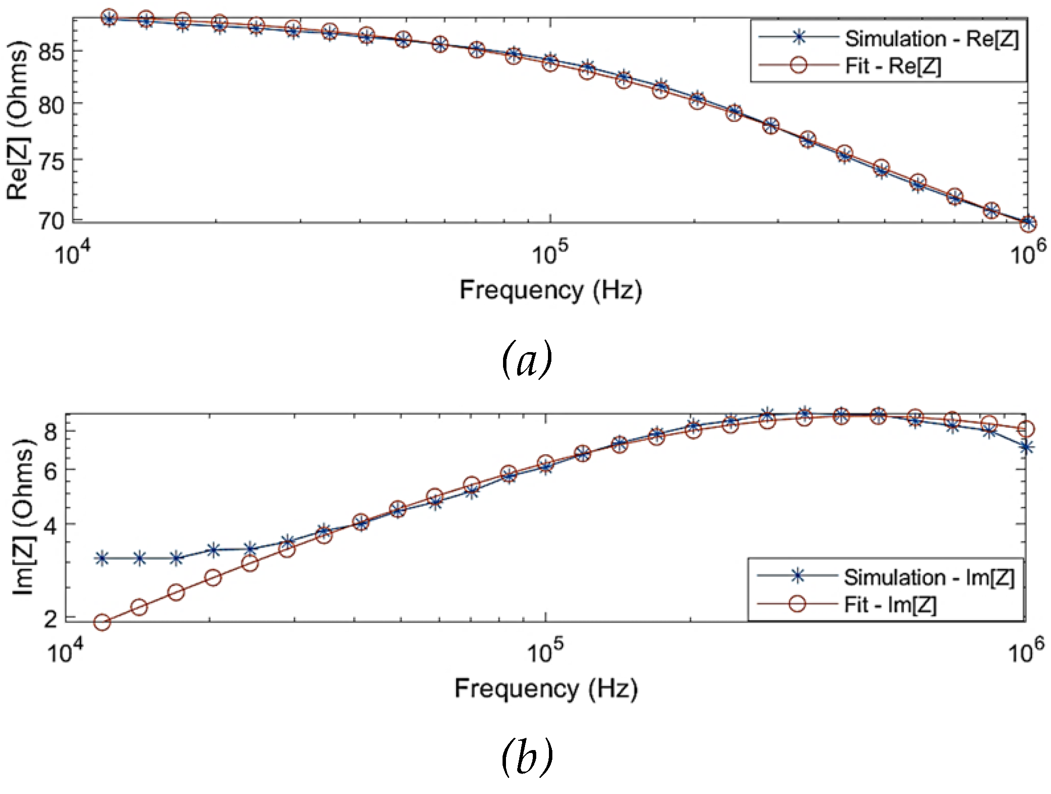 Preprints 80045 g004a