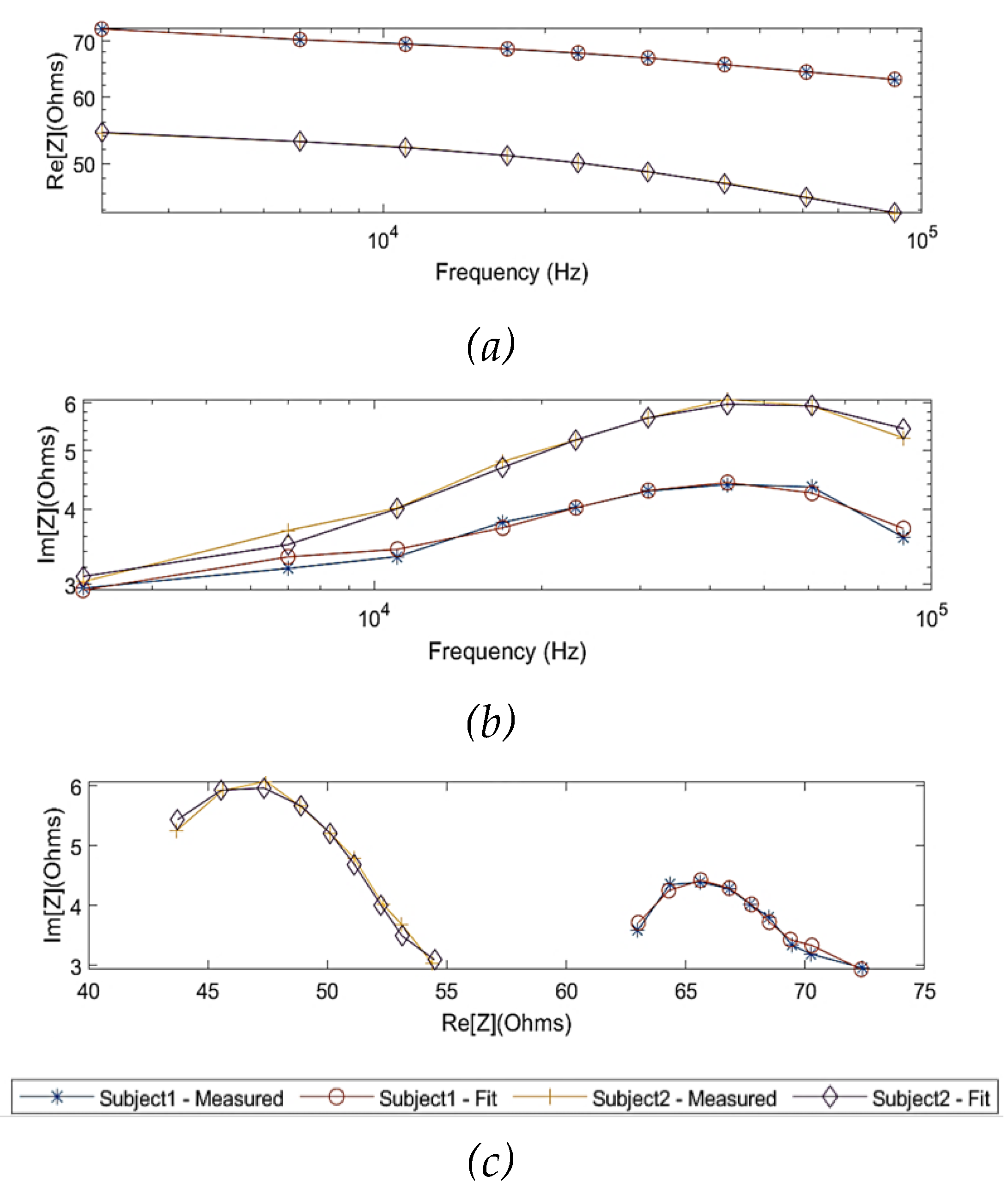 Preprints 80045 g013