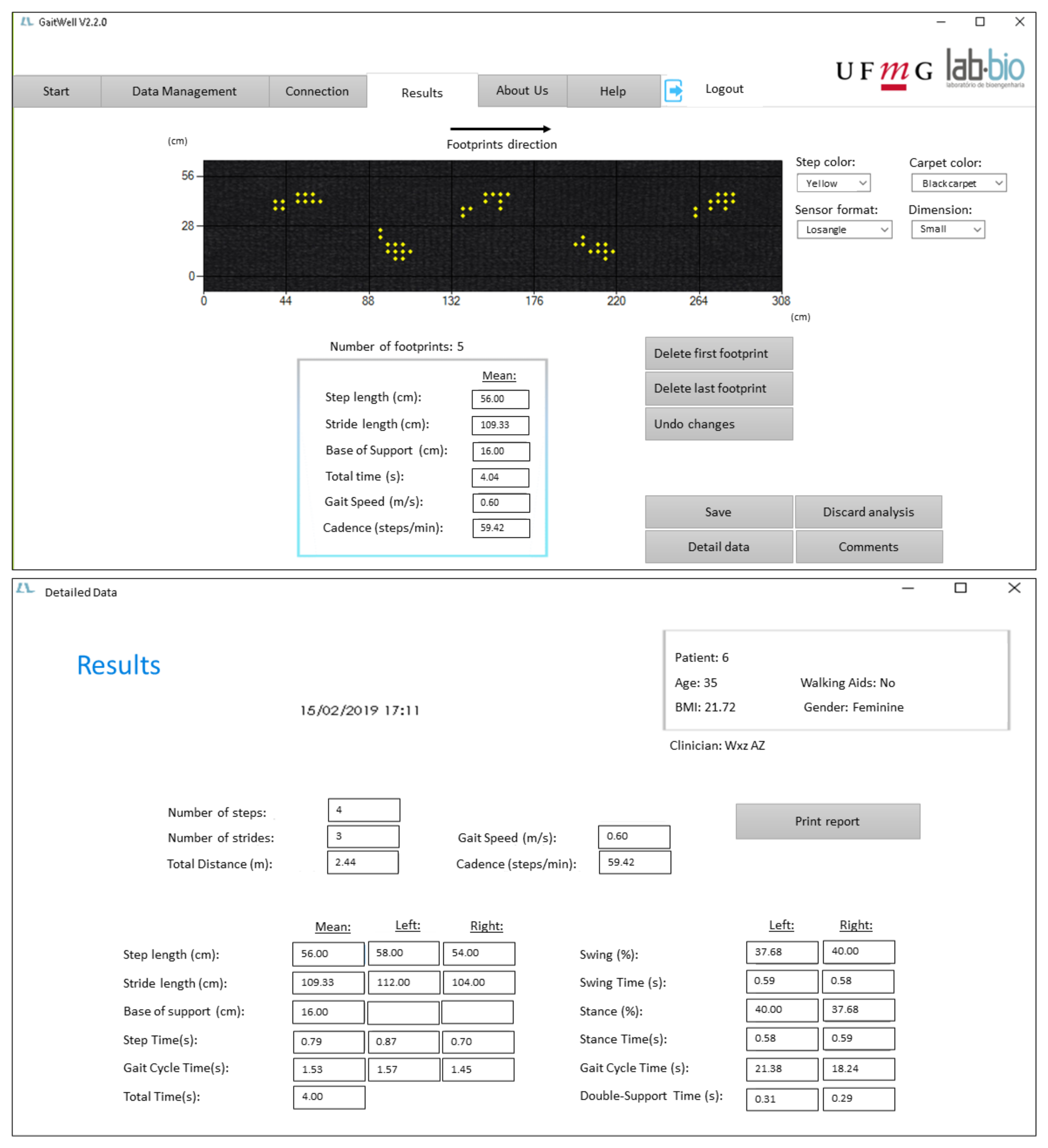 Preprints 109854 g003