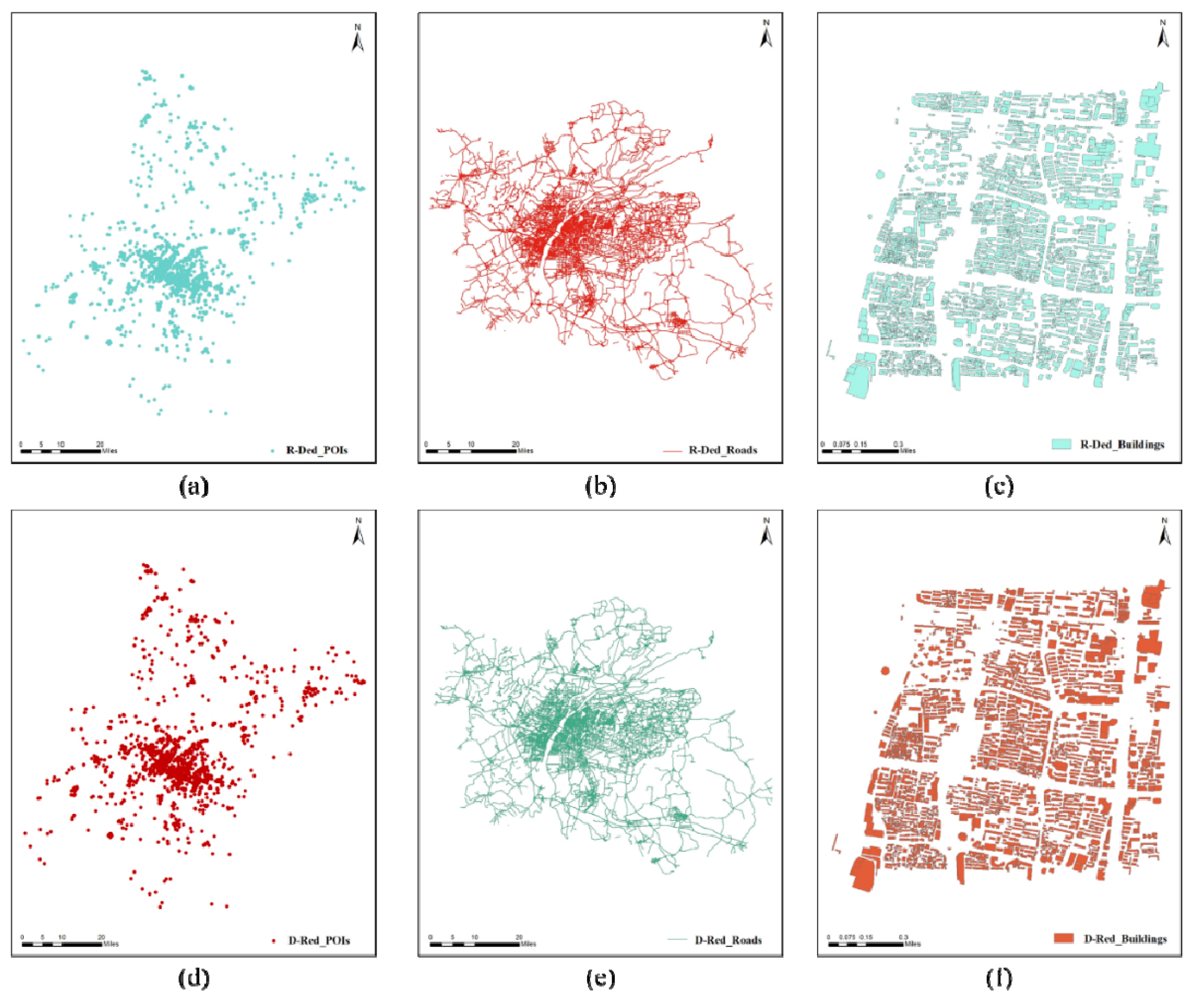 Preprints 110072 g006