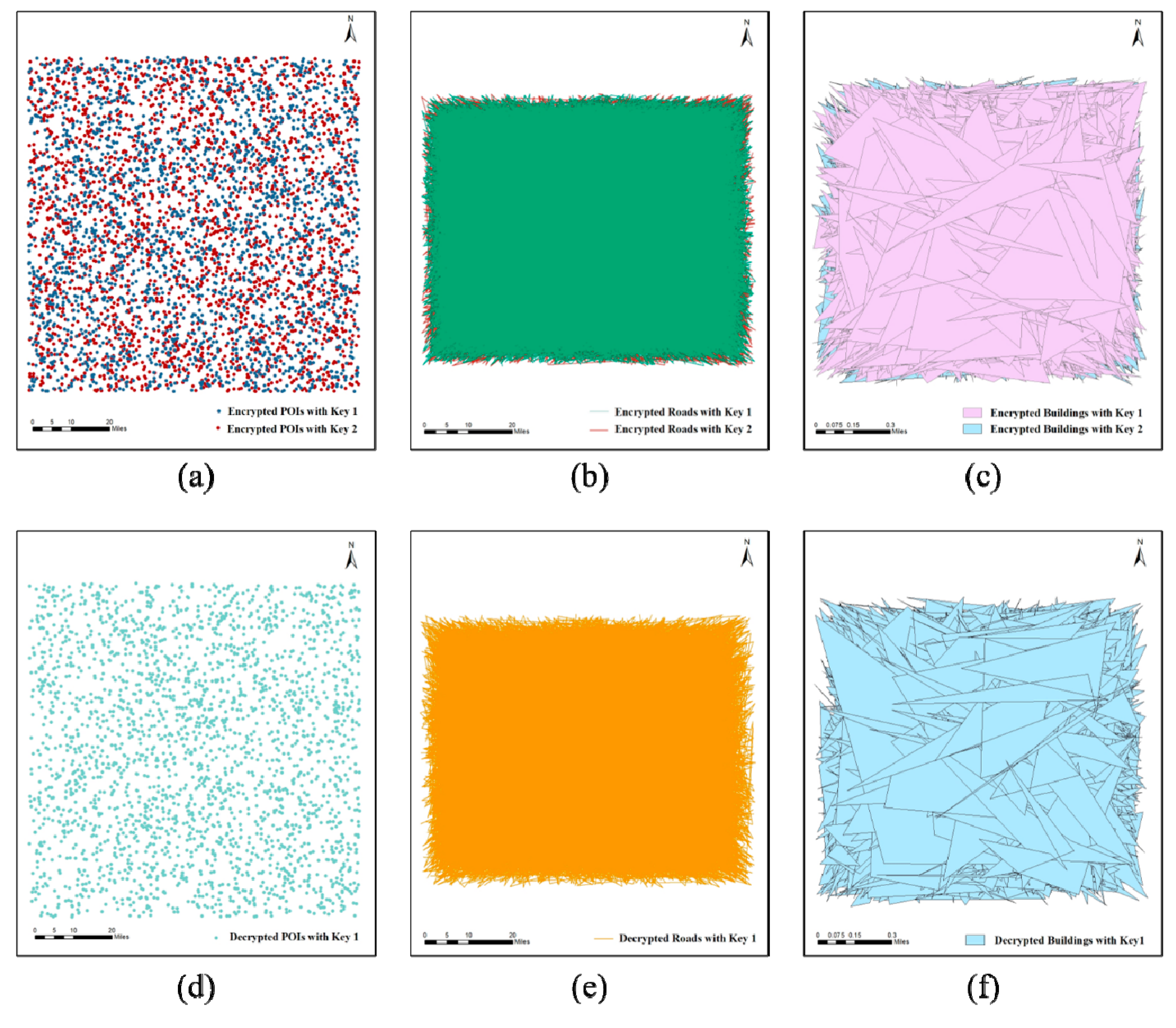 Preprints 110072 g008