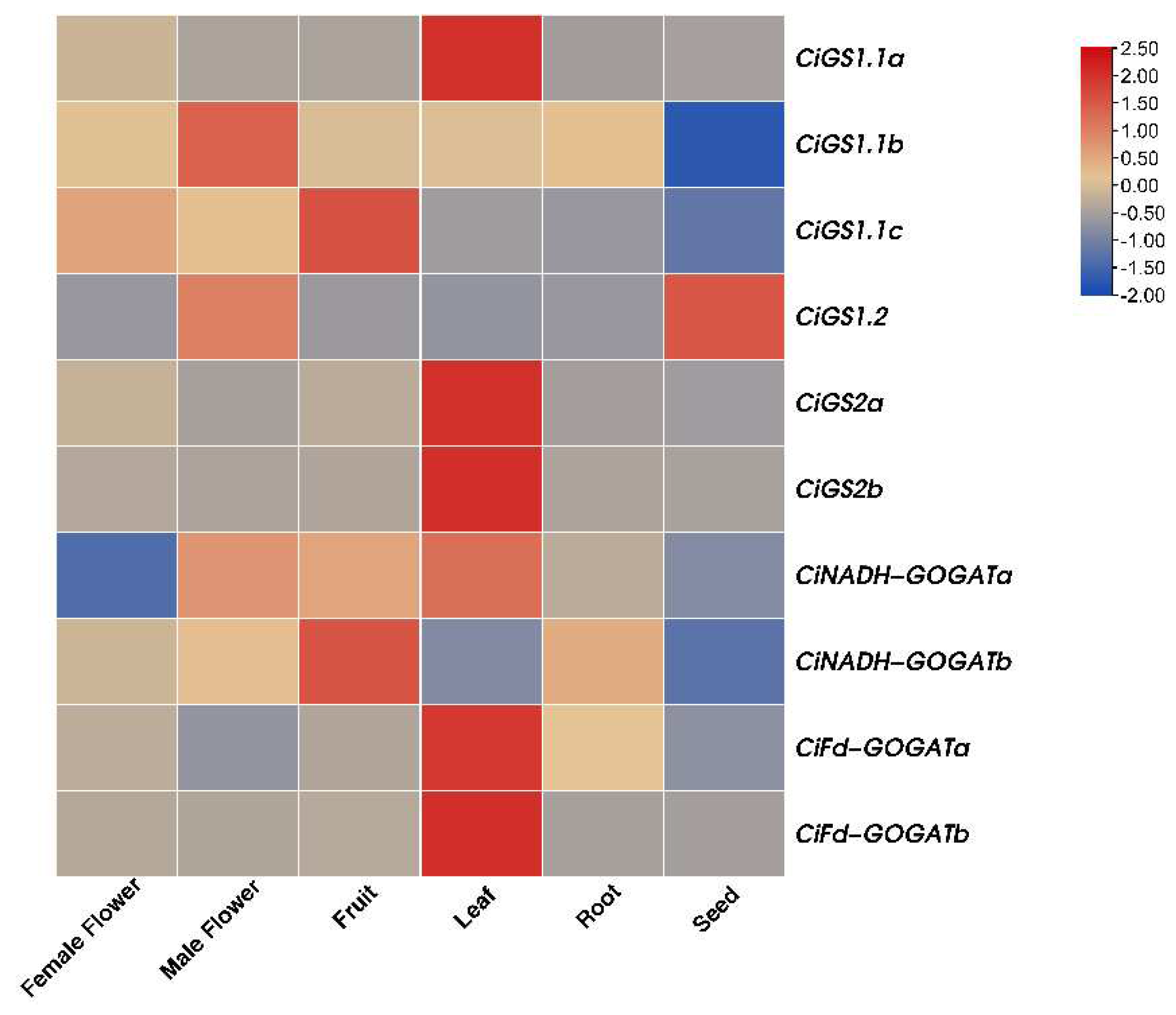 Preprints 89020 g009