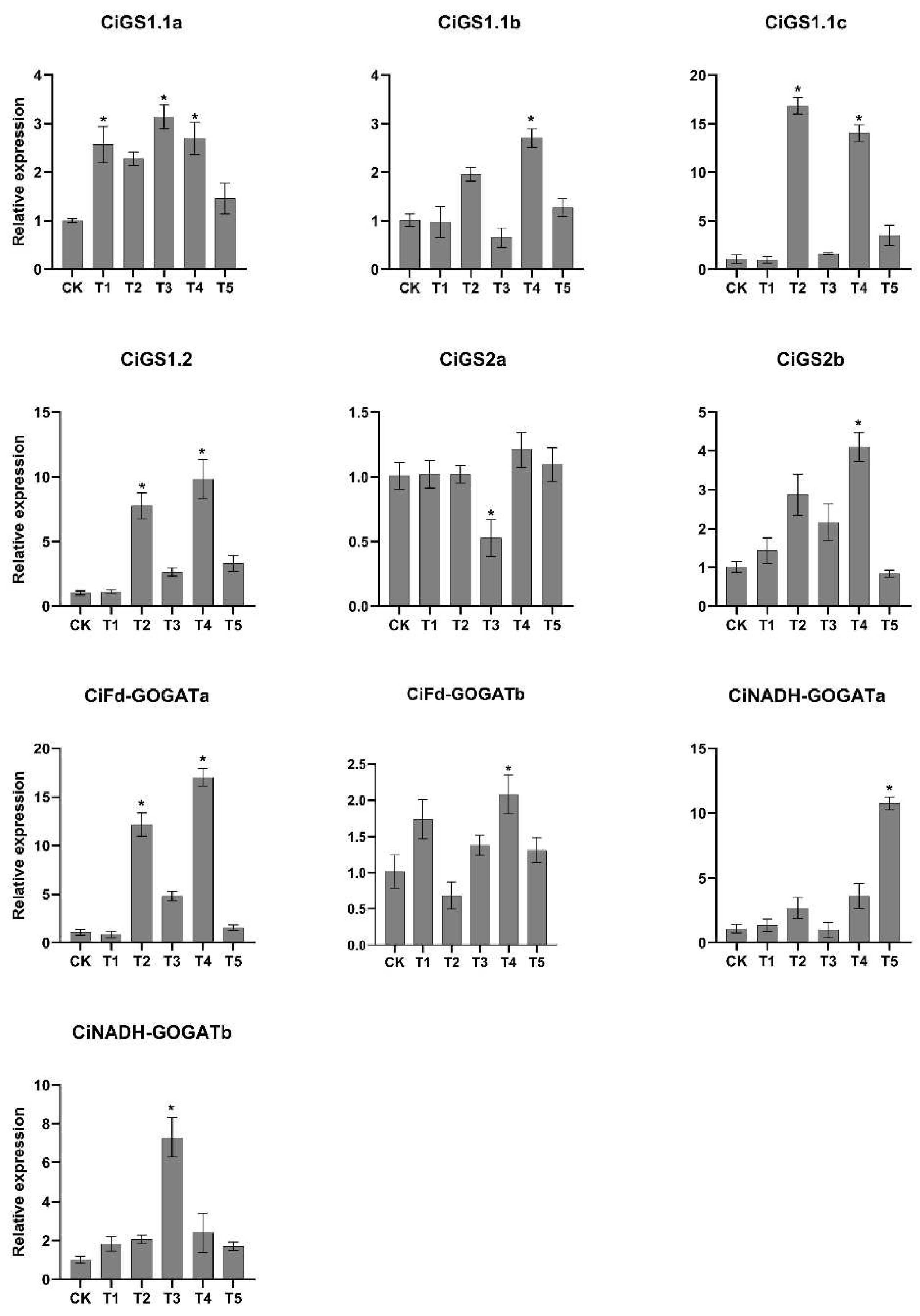 Preprints 89020 g011