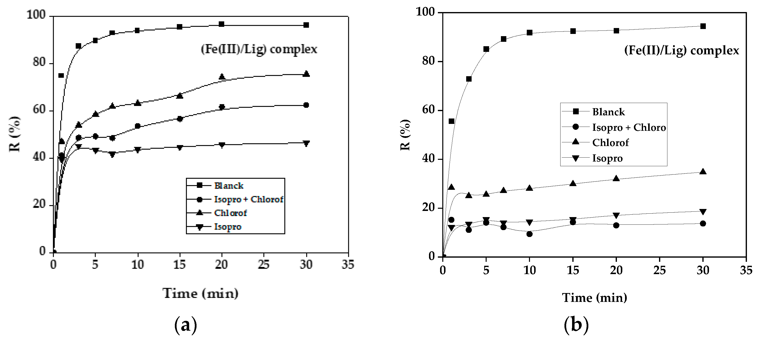 Preprints 74284 g013