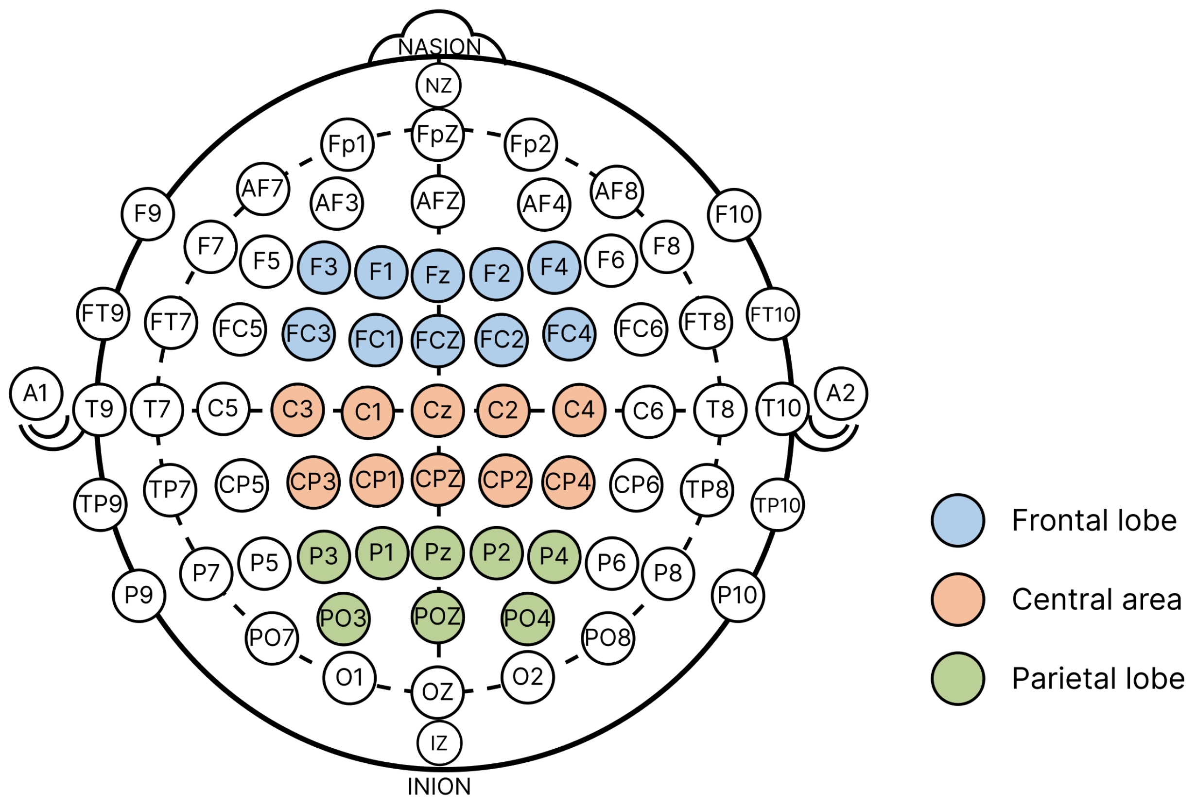 Preprints 91553 g002