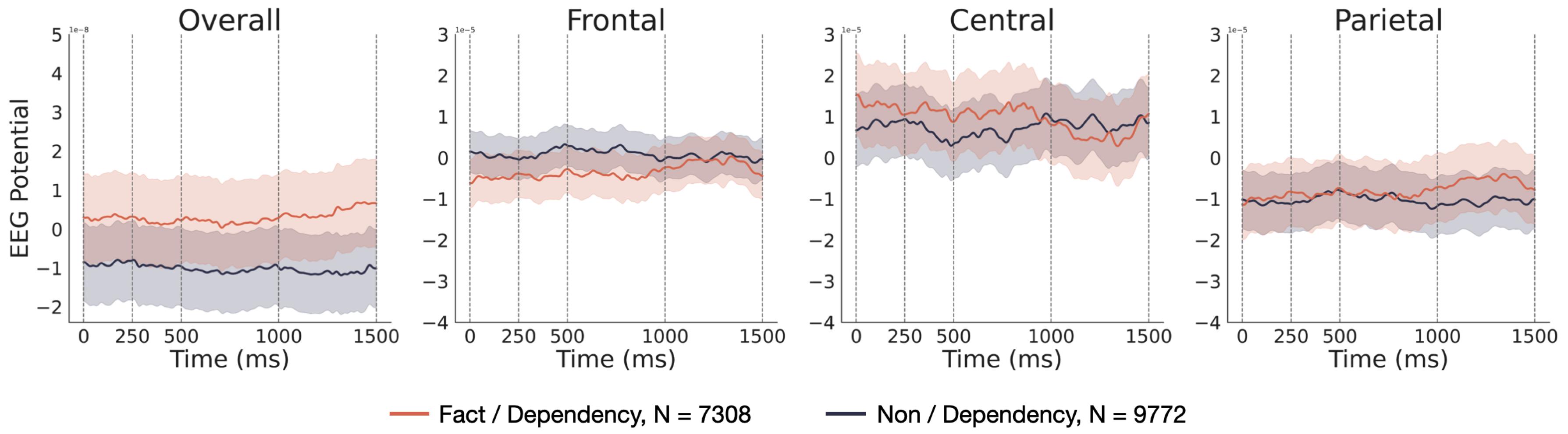 Preprints 91553 g004