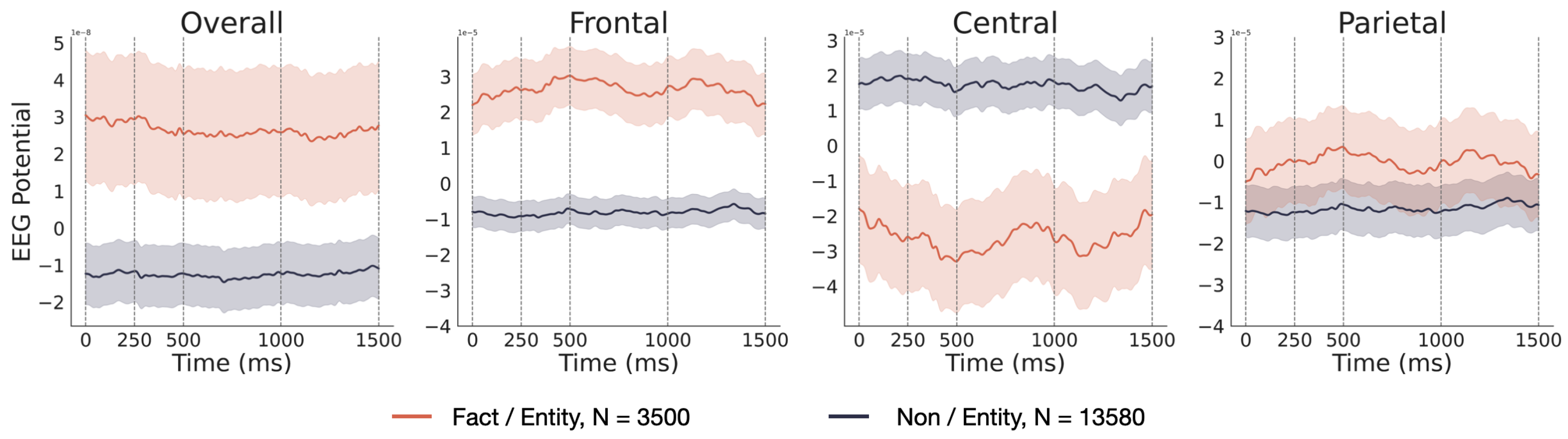 Preprints 91553 g005