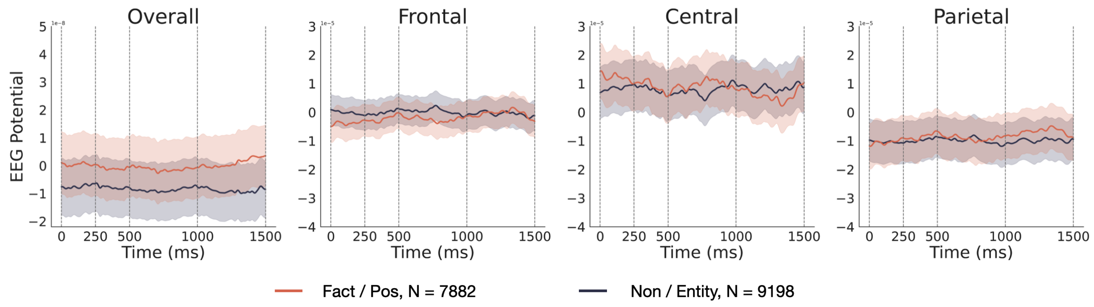 Preprints 91553 g006