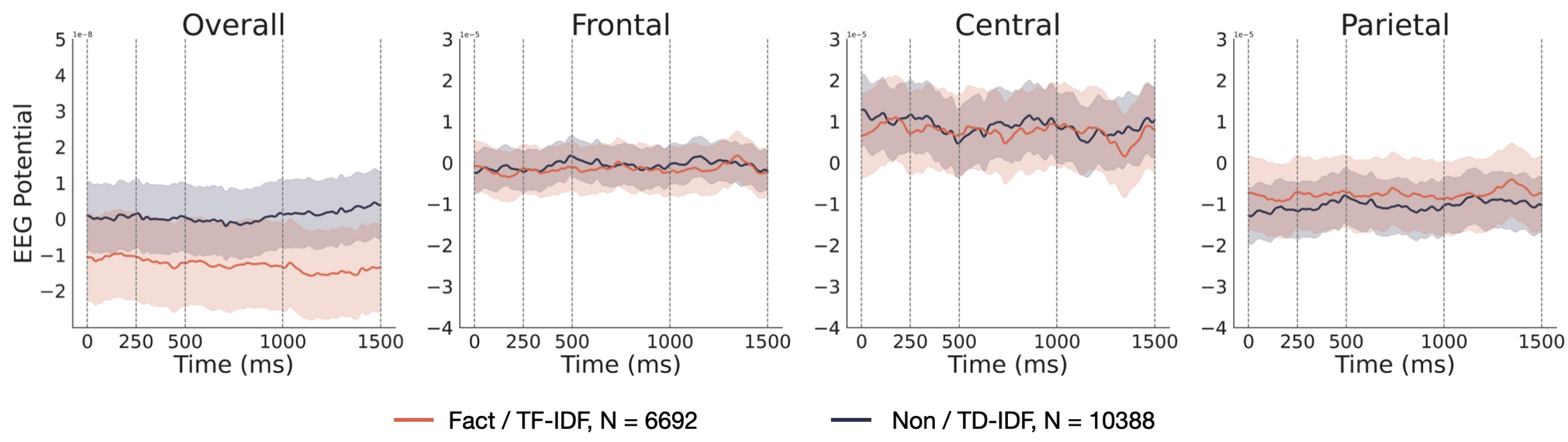 Preprints 91553 g007