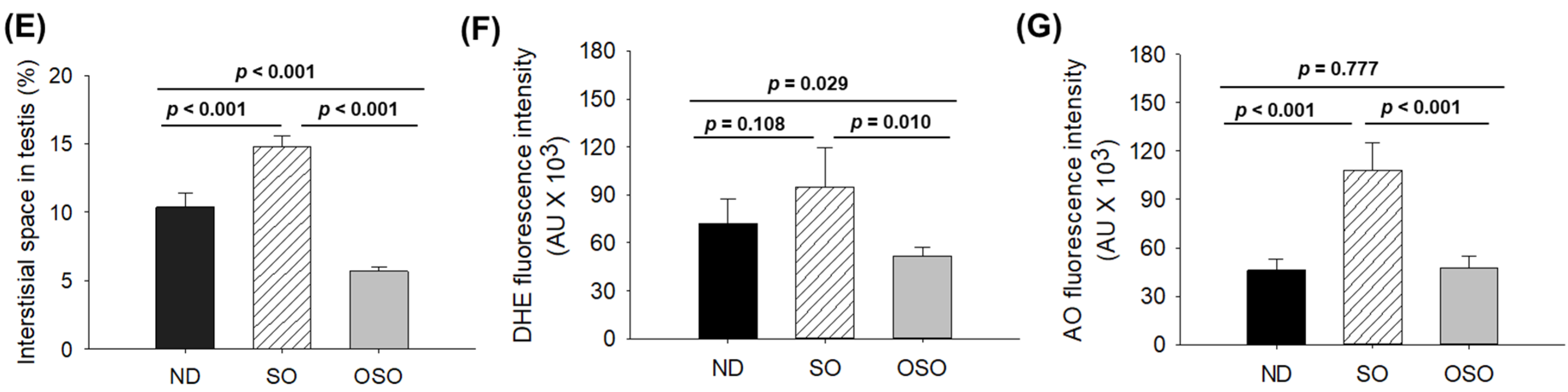 Preprints 91400 g008b