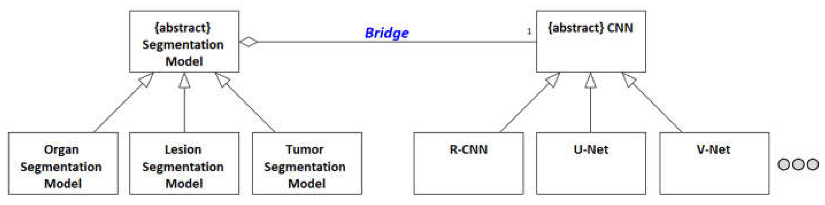 Preprints 113312 g008