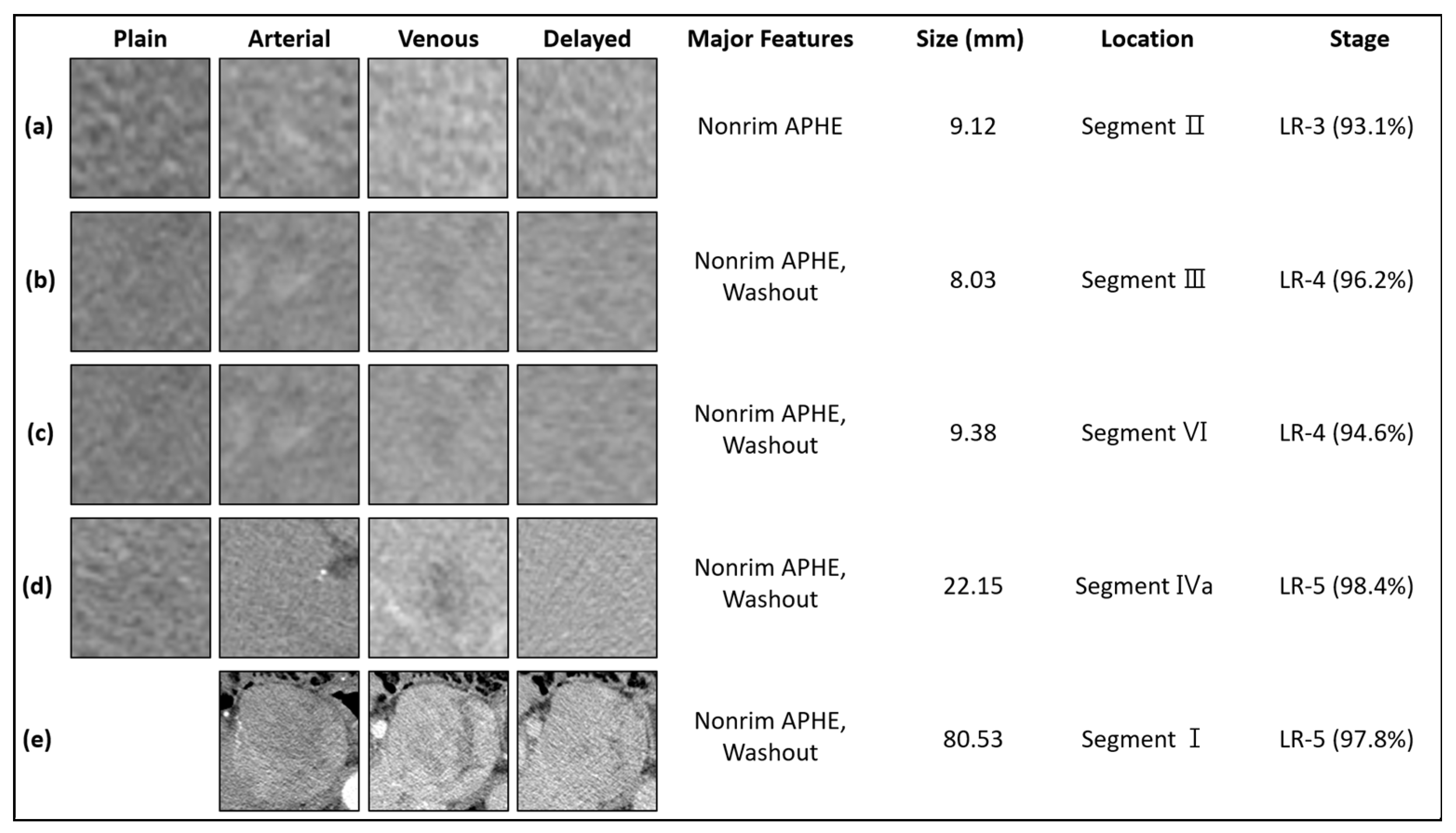 Preprints 113312 g013