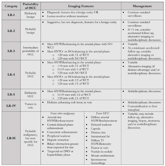 Preprints 113312 i001