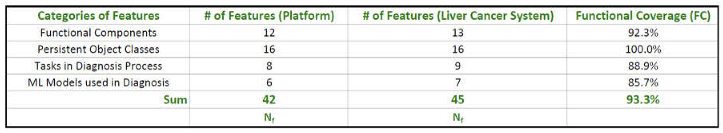 Preprints 113312 i002