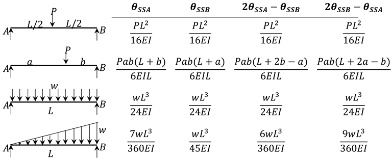 Preprints 118386 i001