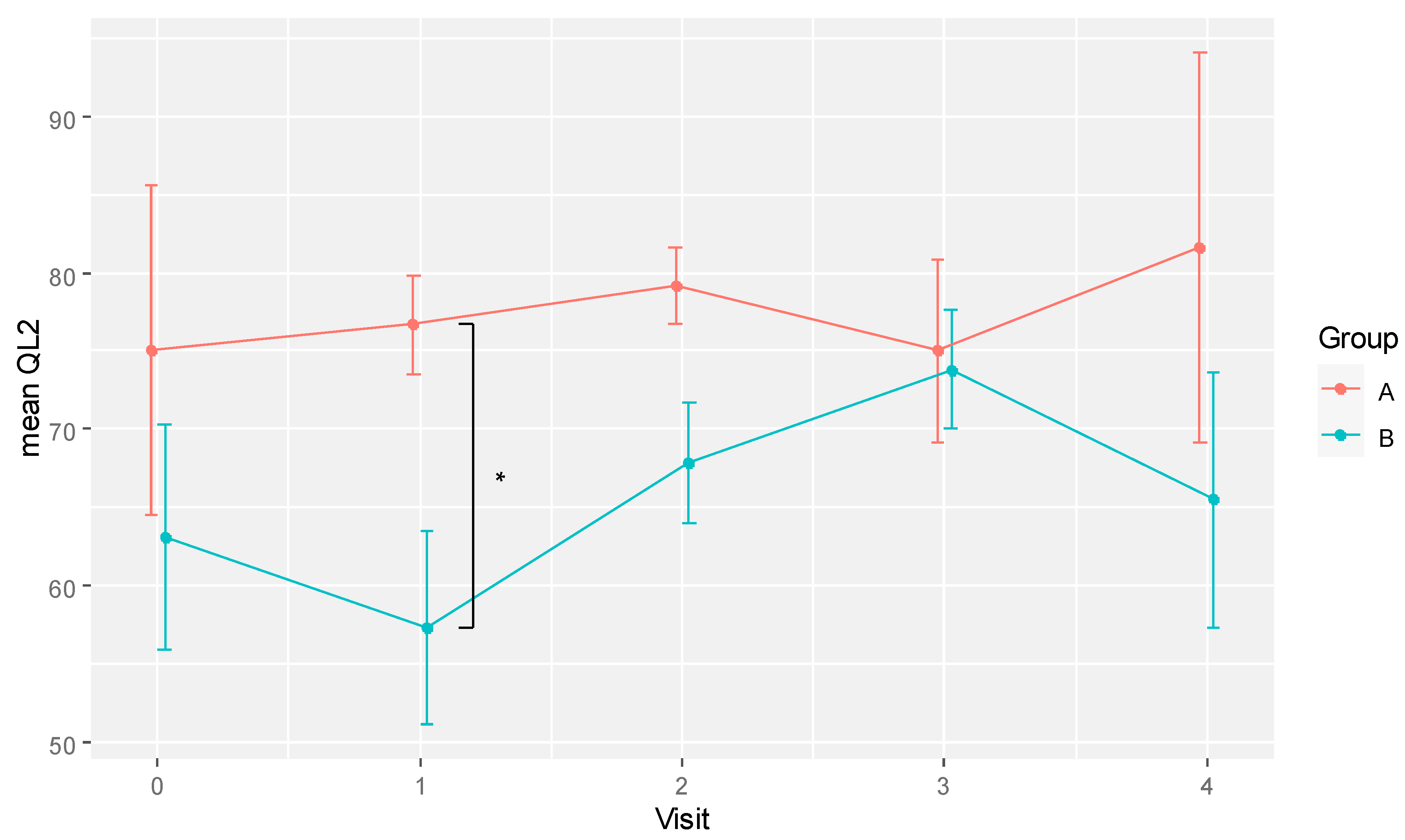 Preprints 88891 g002