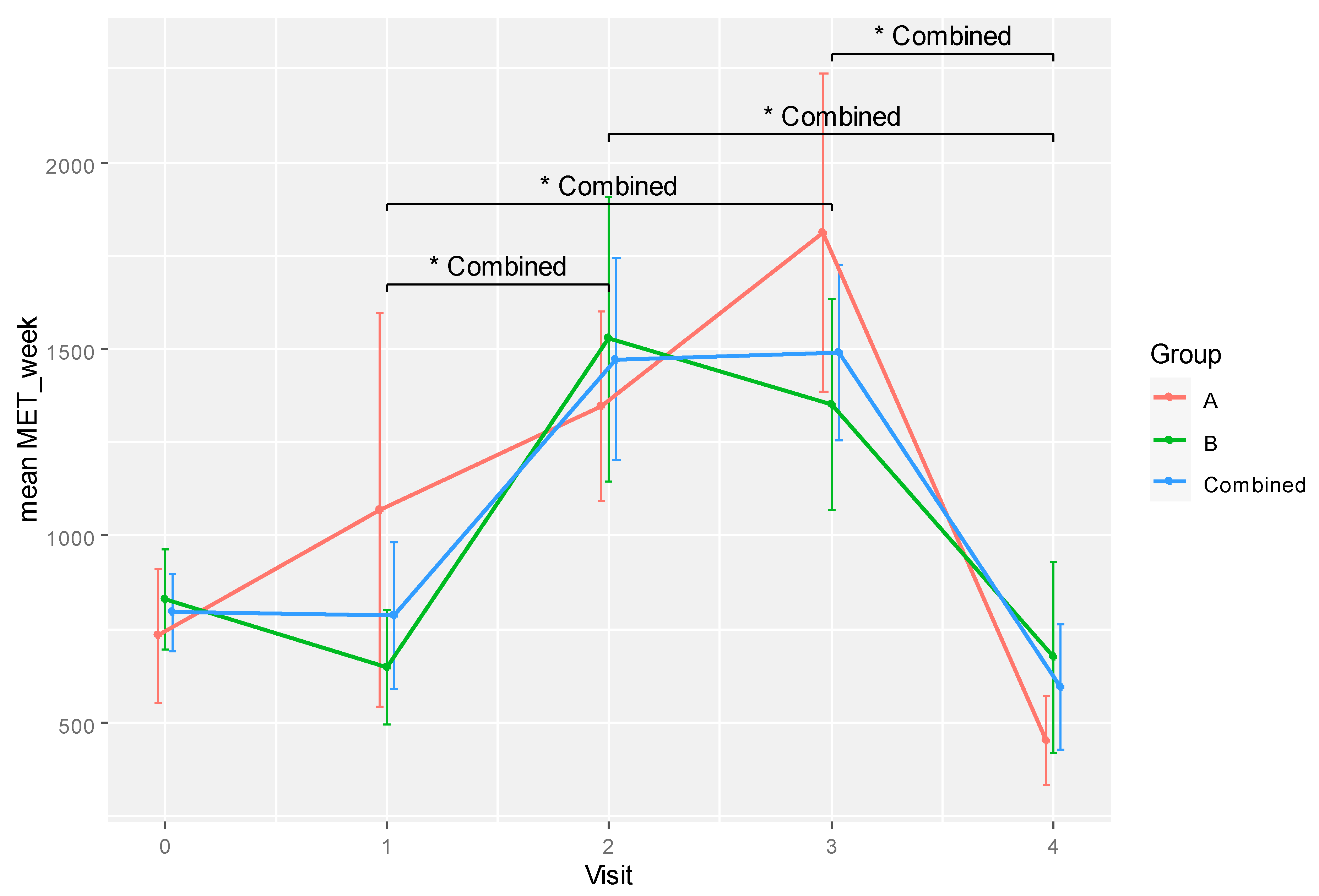 Preprints 88891 g004