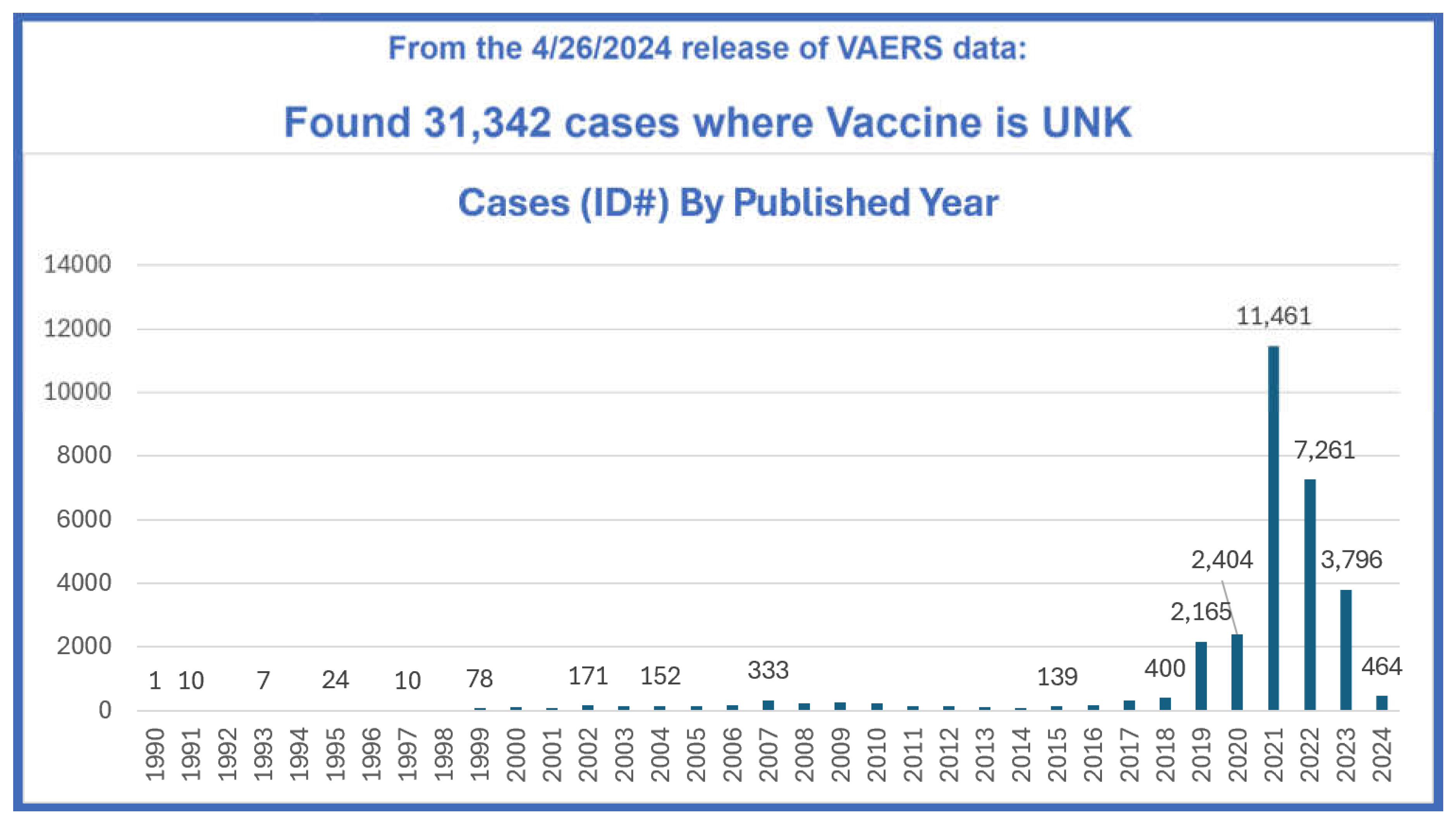 Preprints 110724 g001