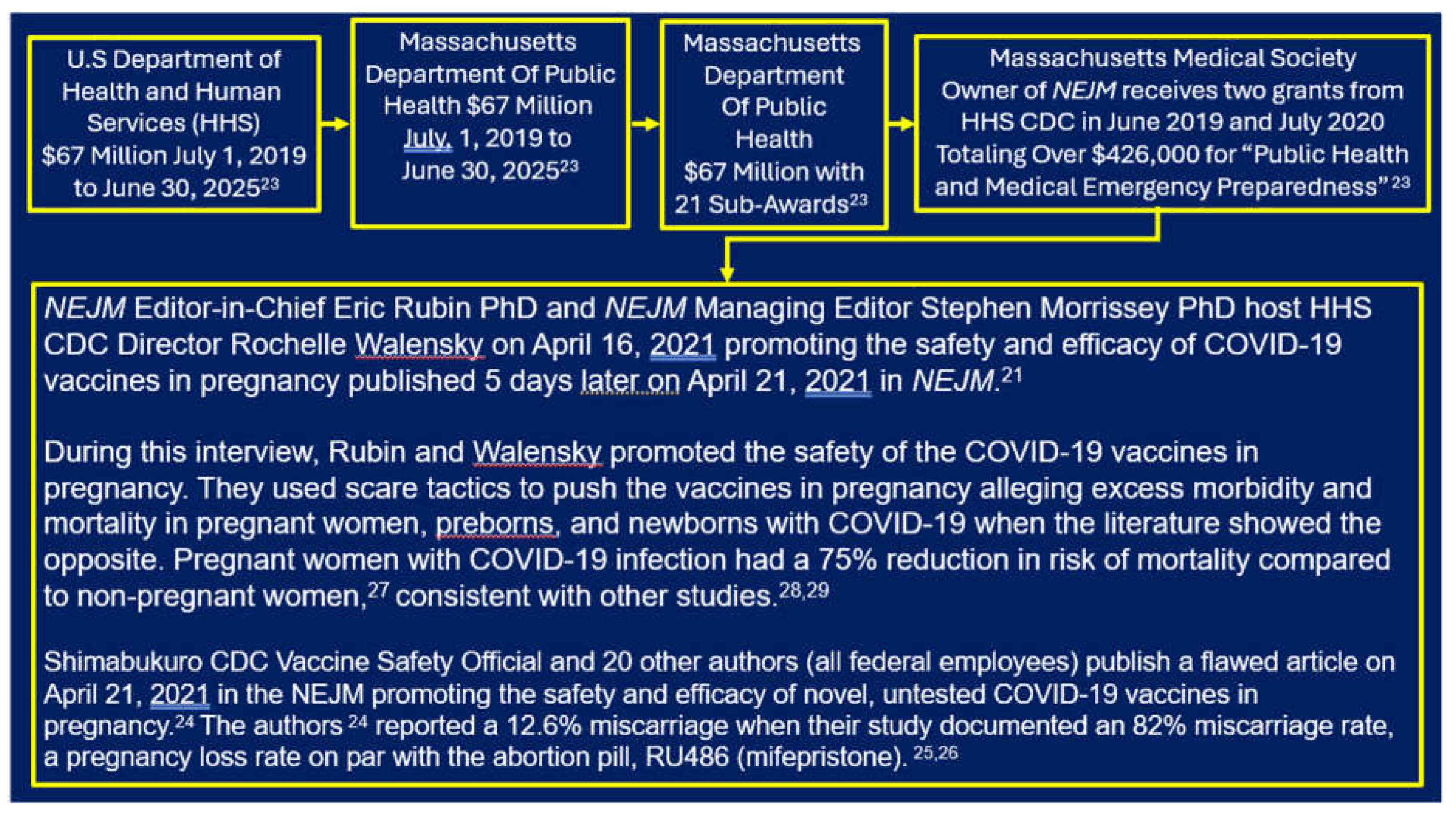 Preprints 110724 g002