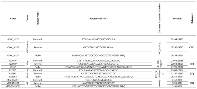 Preprints 79872 i001