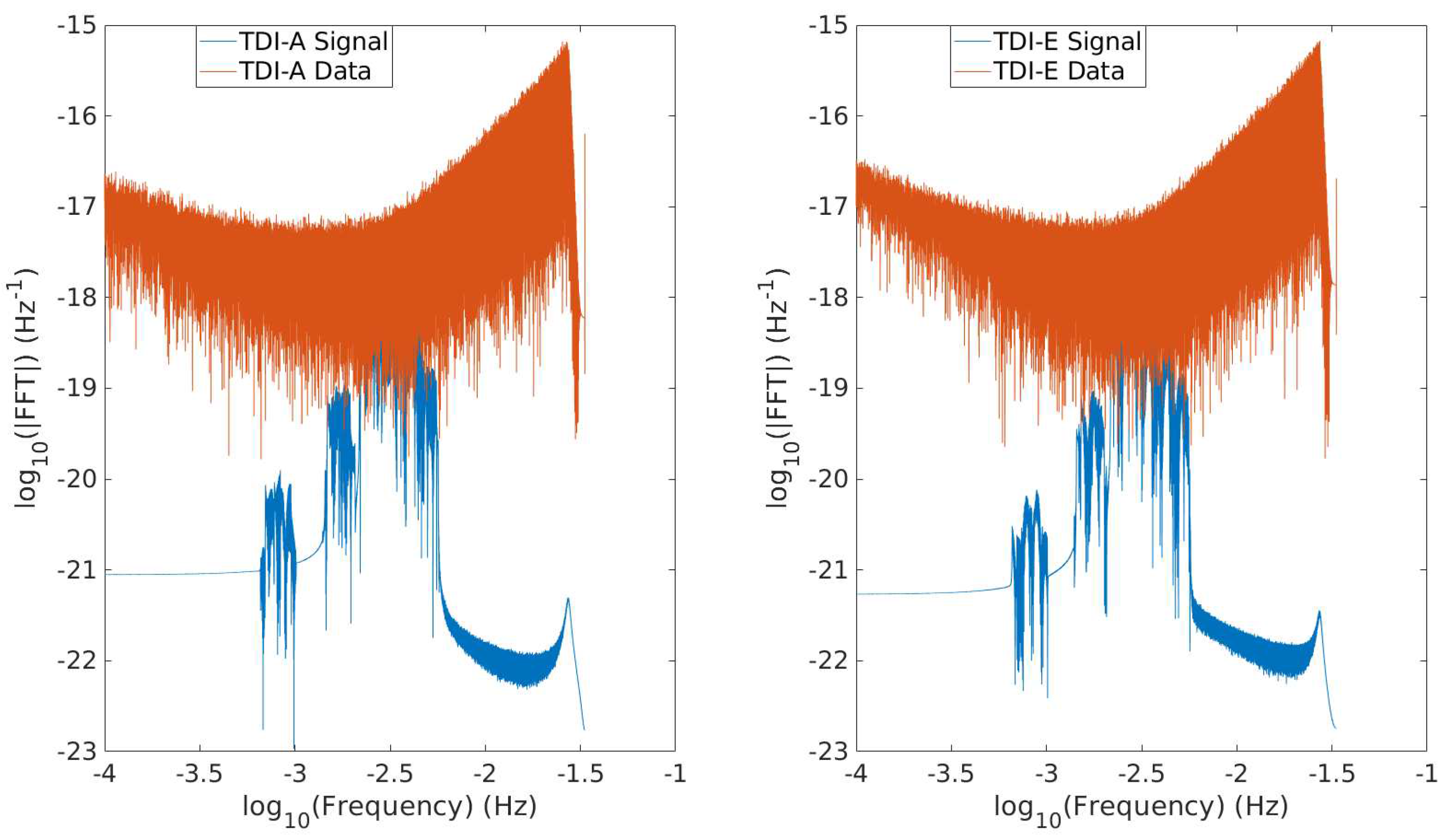 Preprints 98287 g003