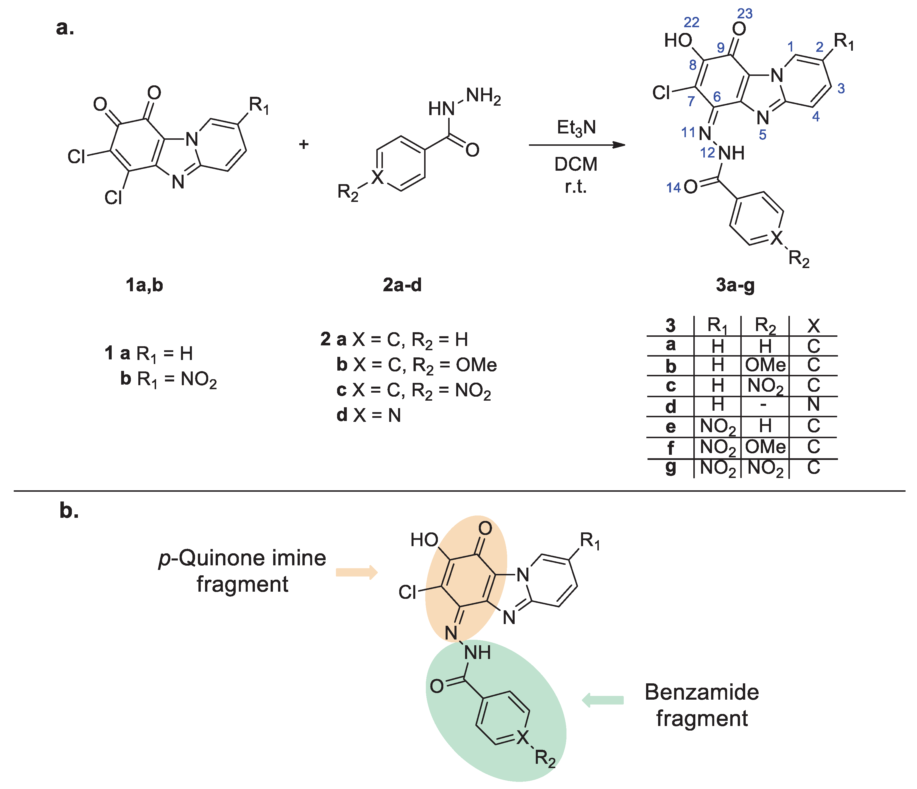 Preprints 100839 sch001