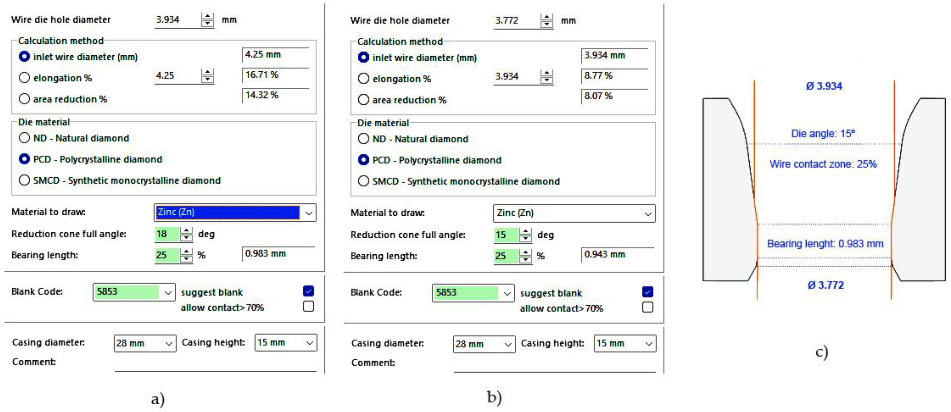 Preprints 120574 g004