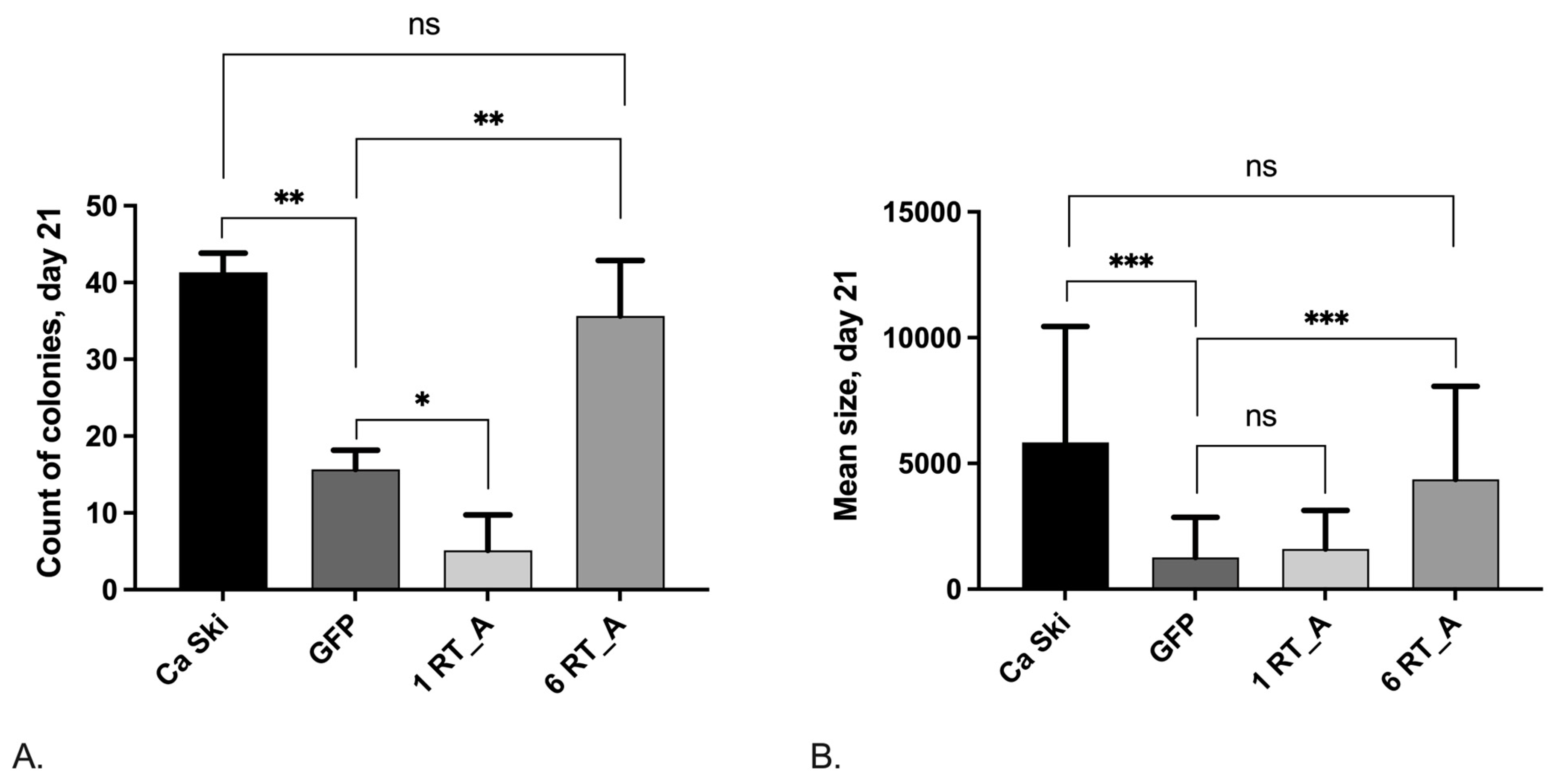 Preprints 94228 g009