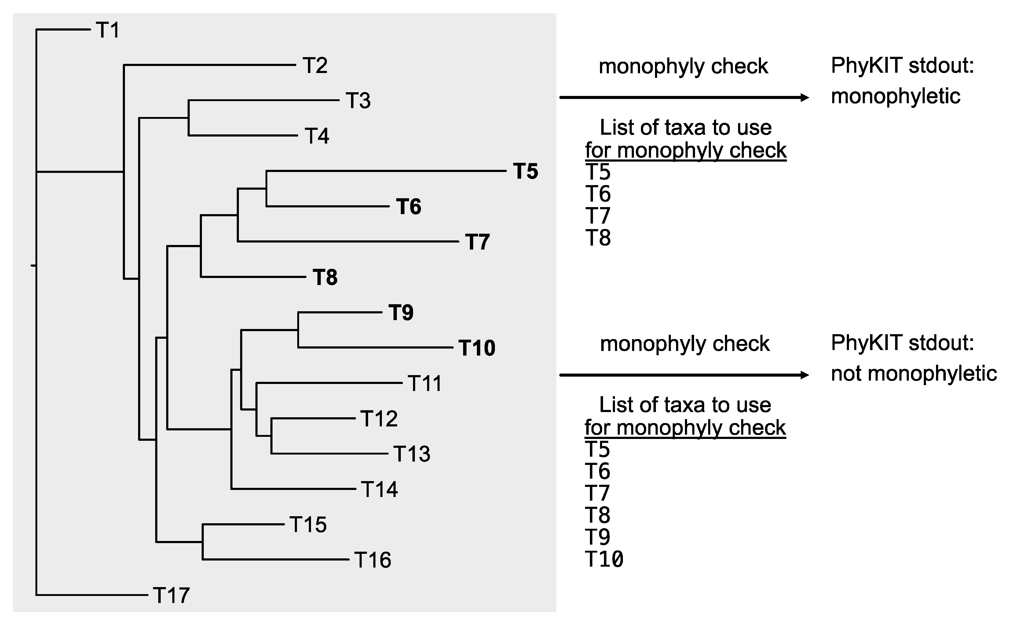 Preprints 104418 g007