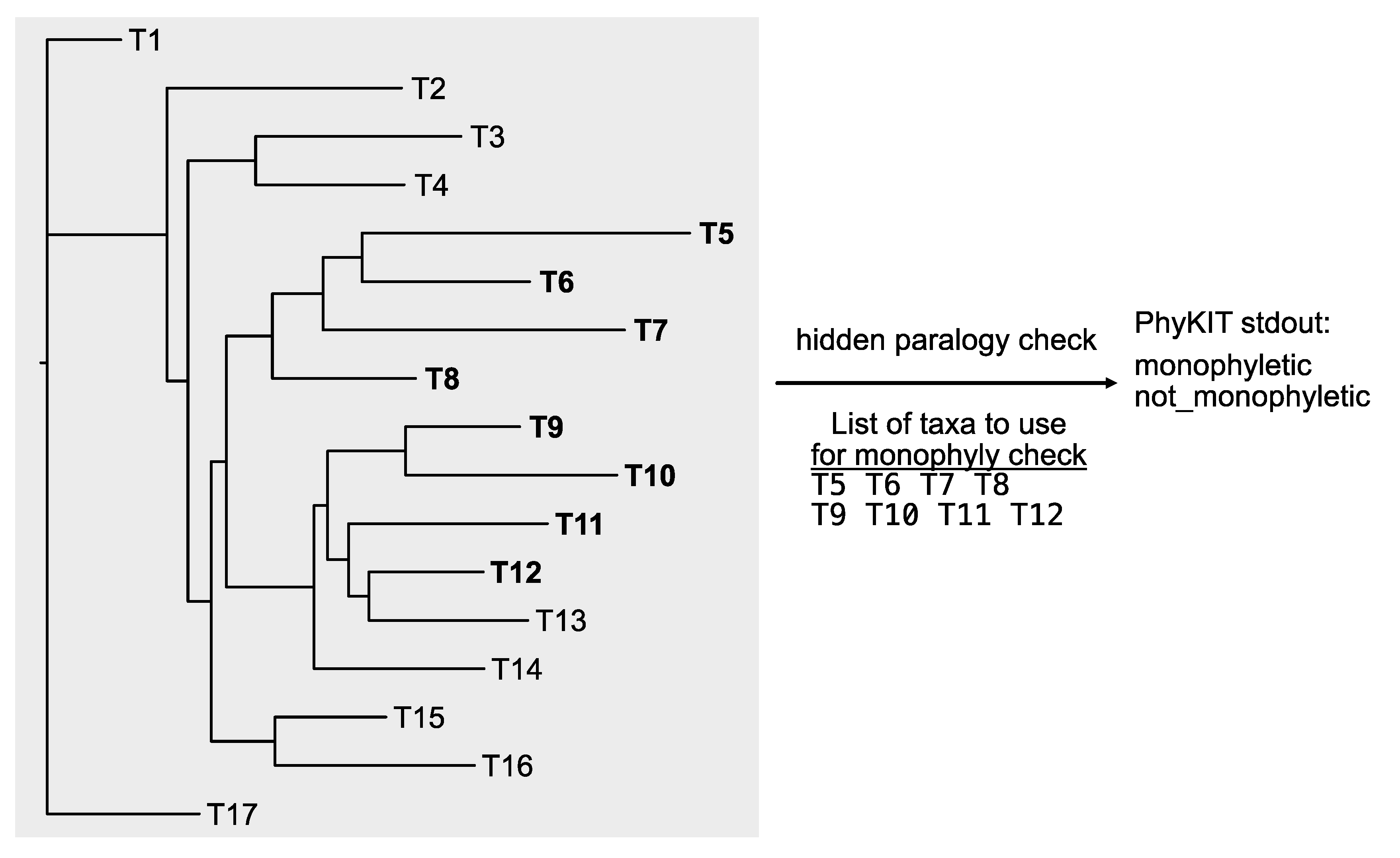 Preprints 104418 g008