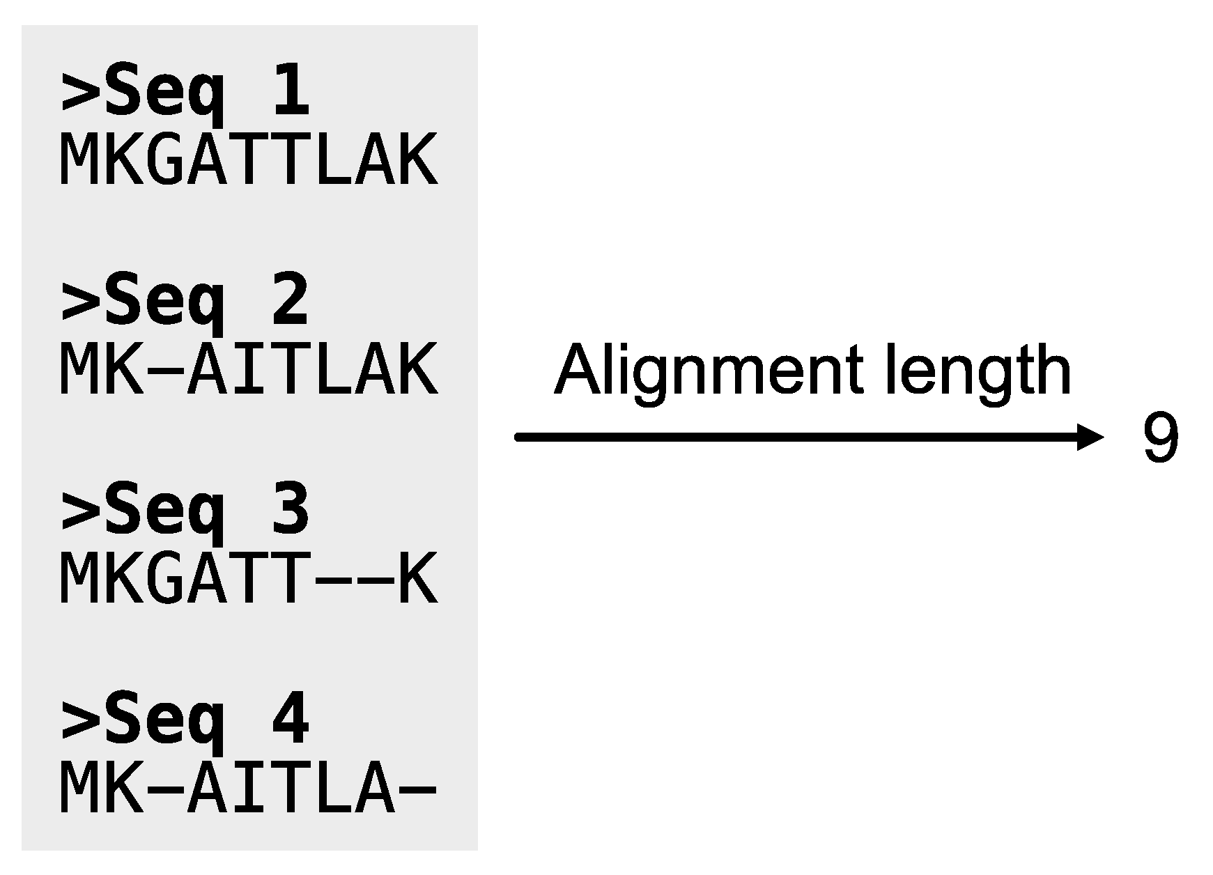 Preprints 104418 g011