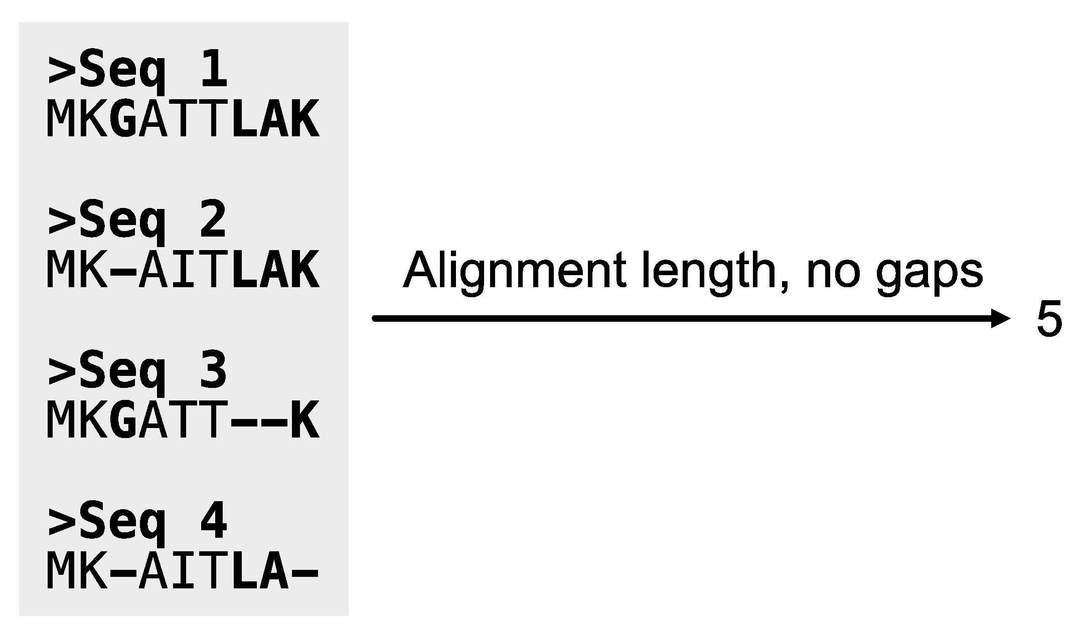 Preprints 104418 g012