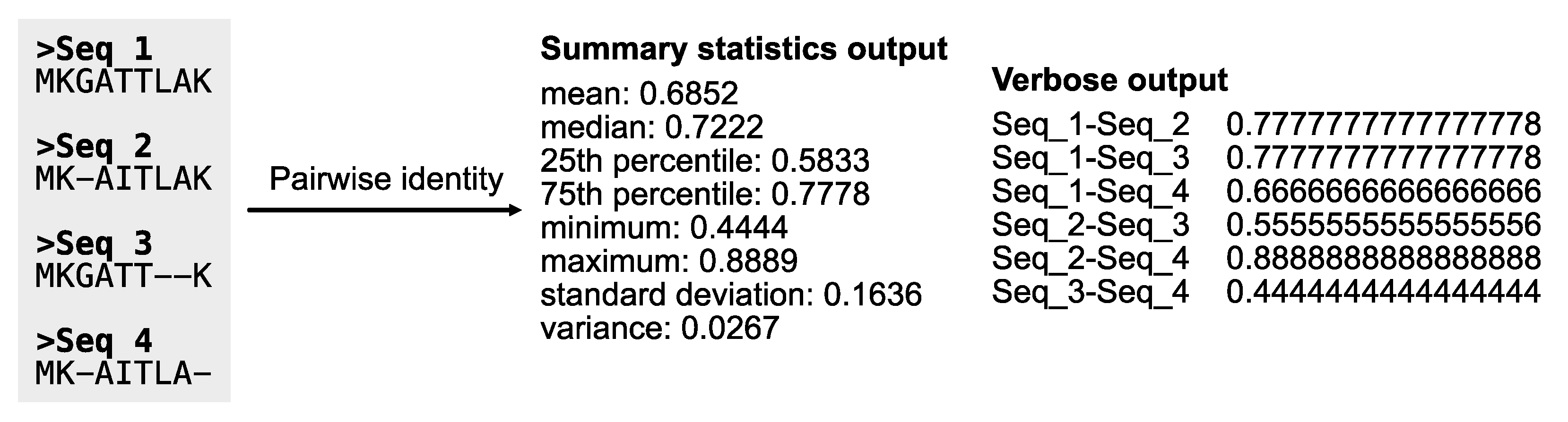 Preprints 104418 g013