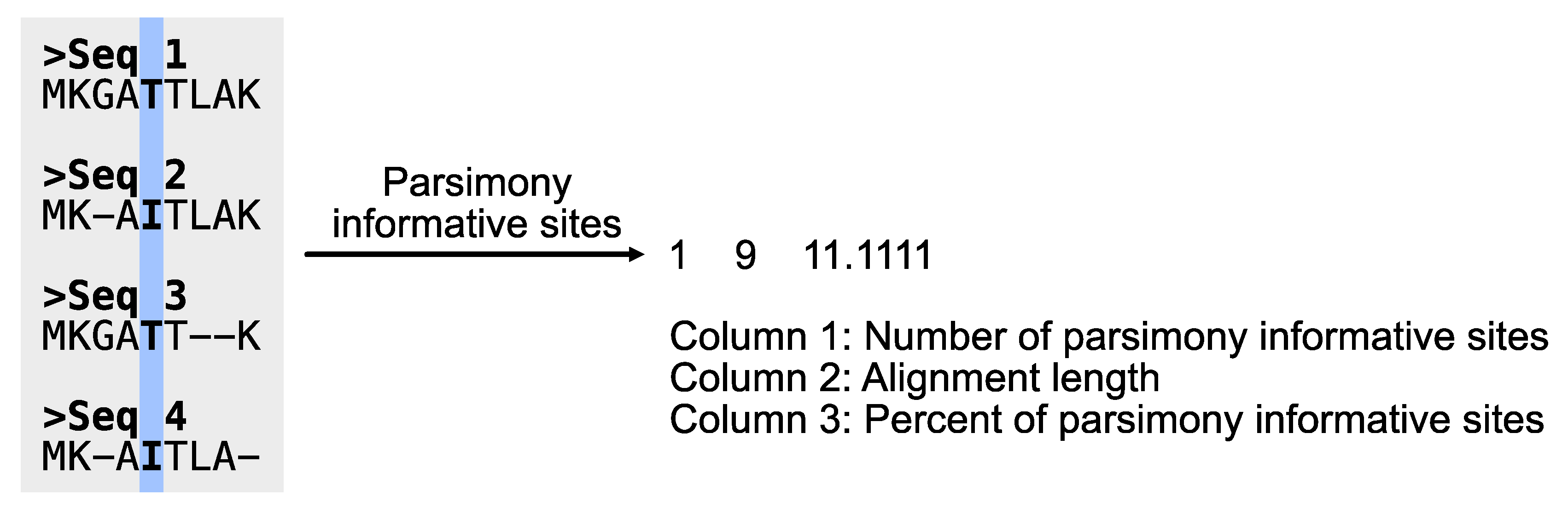 Preprints 104418 g014