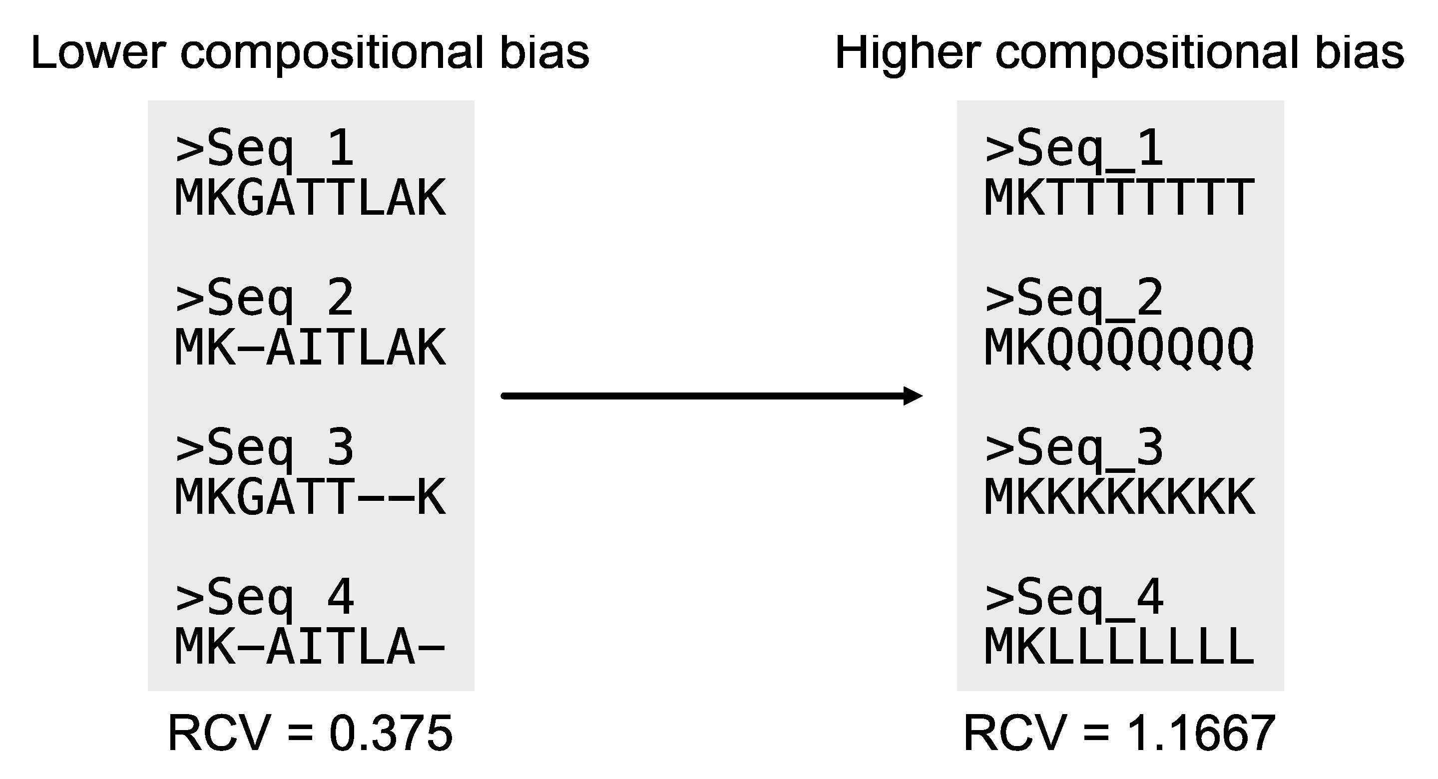 Preprints 104418 g015