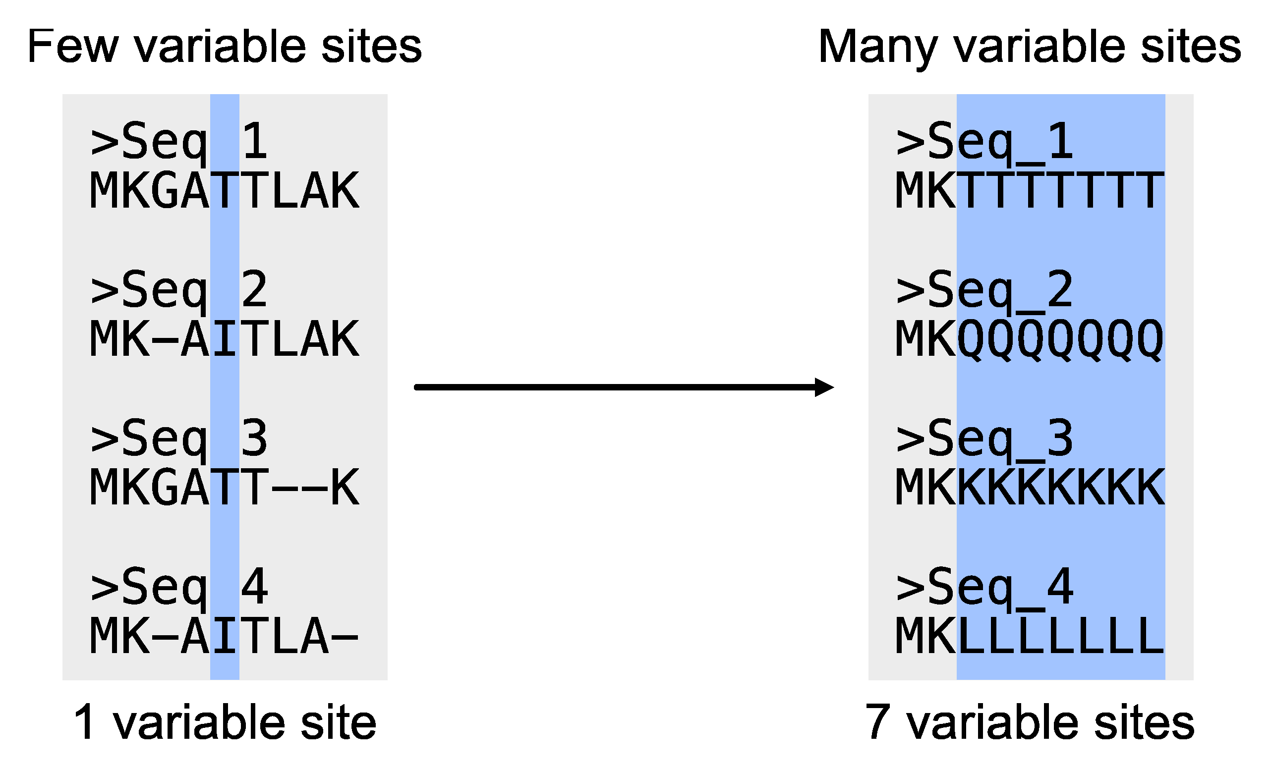 Preprints 104418 g016