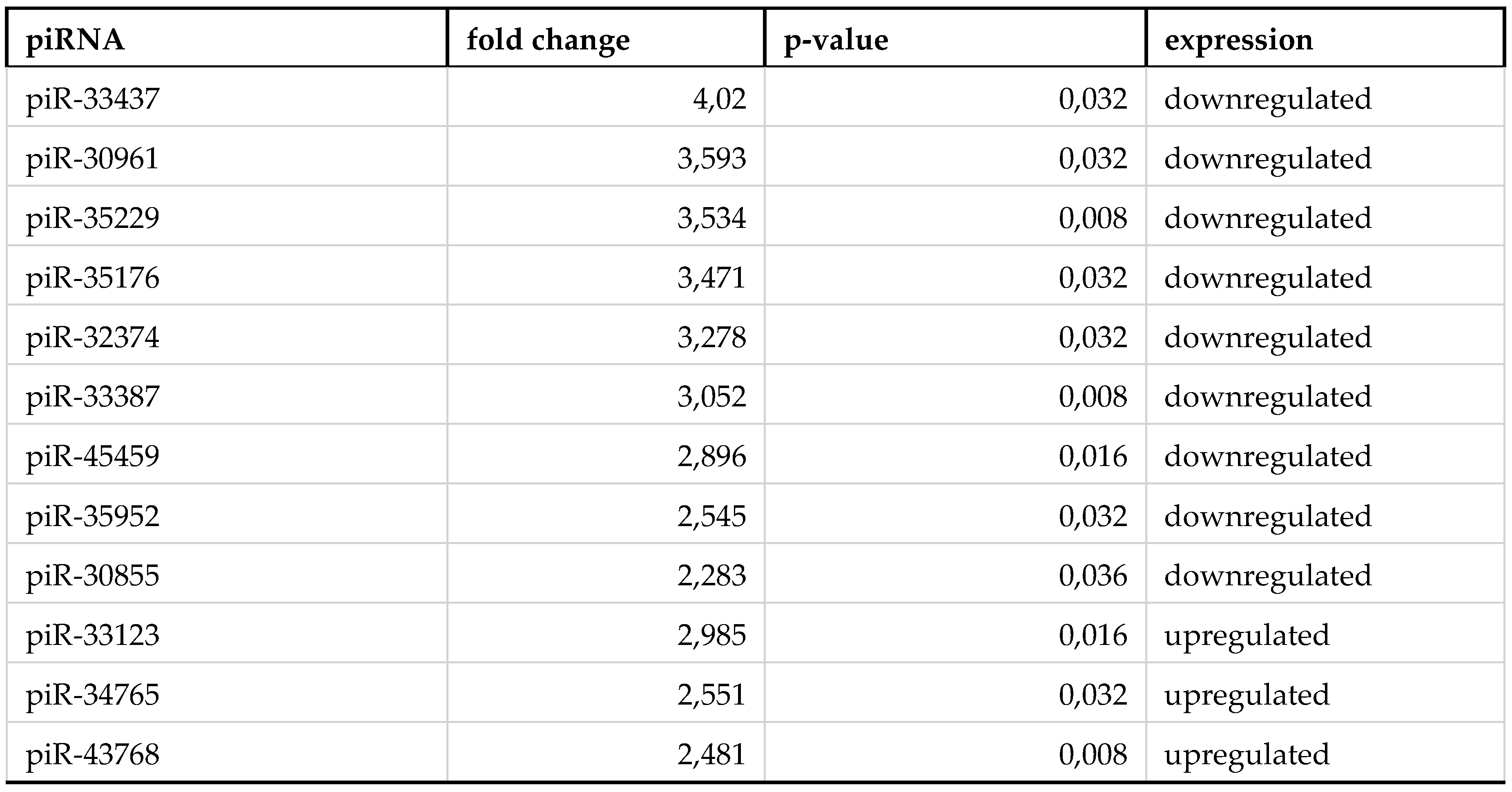 Preprints 98317 i001