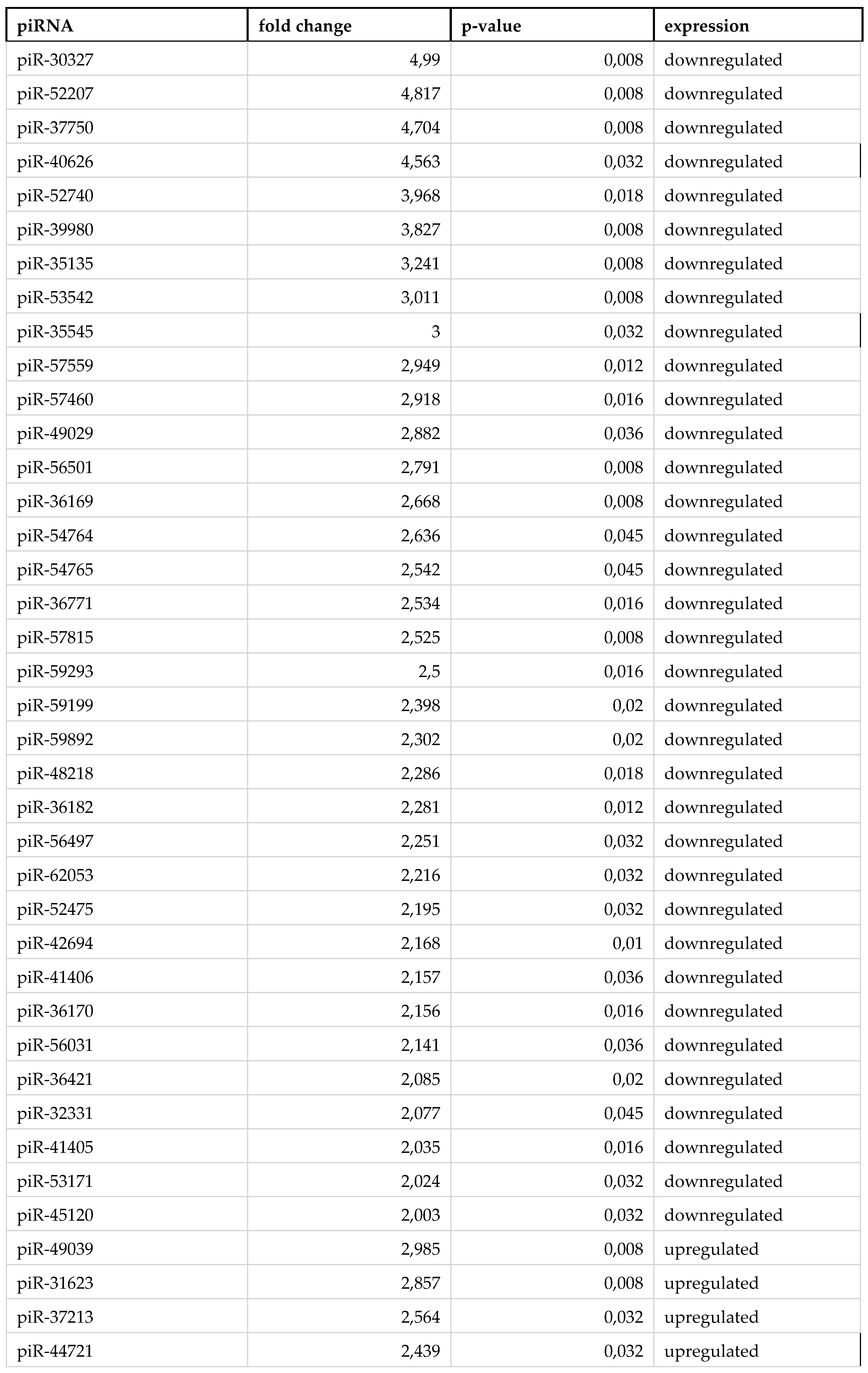 Preprints 98317 i002a