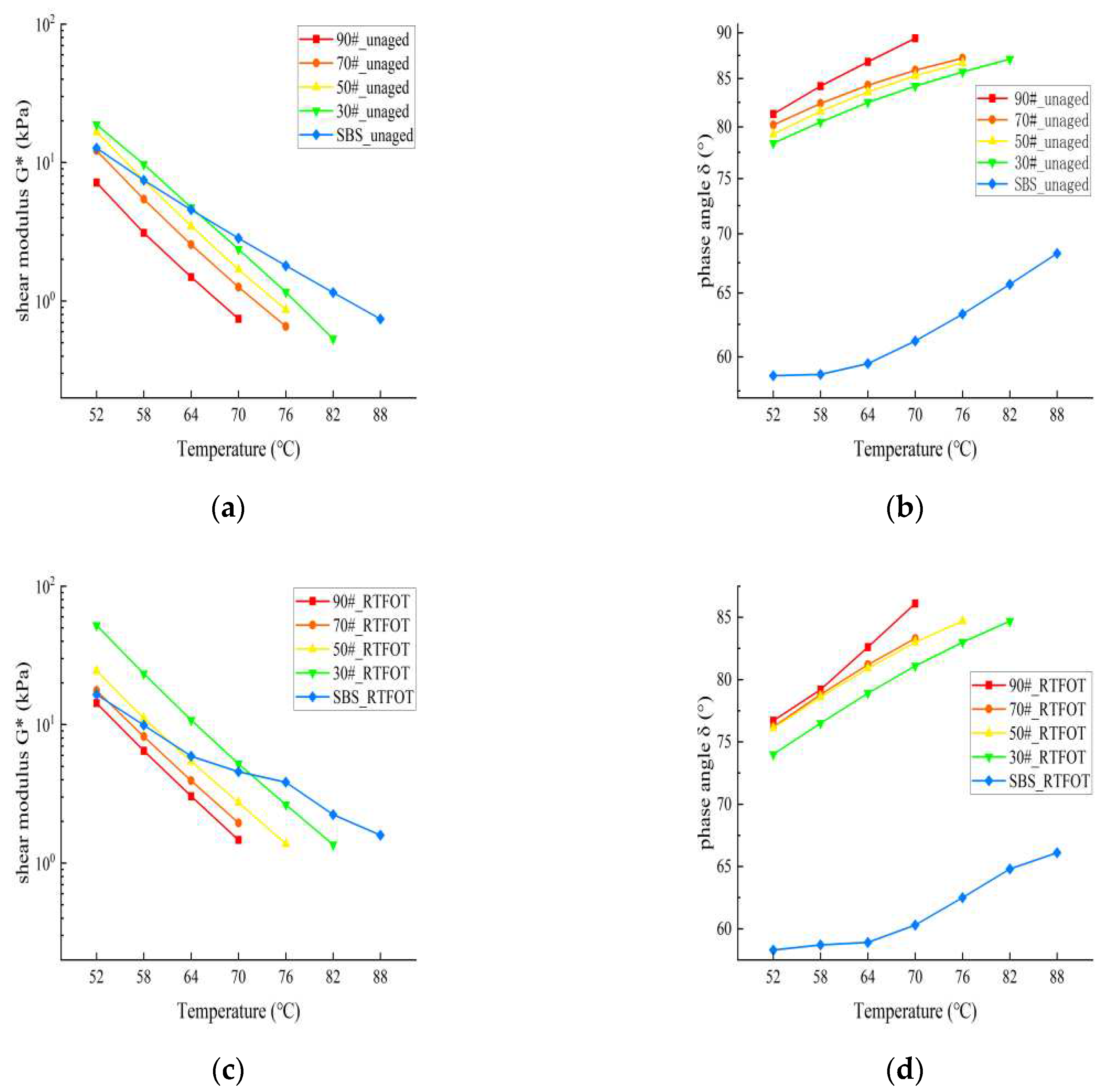 Preprints 73985 g007