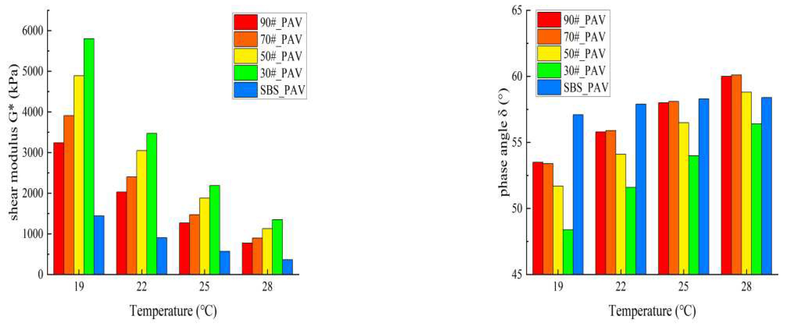 Preprints 73985 g008