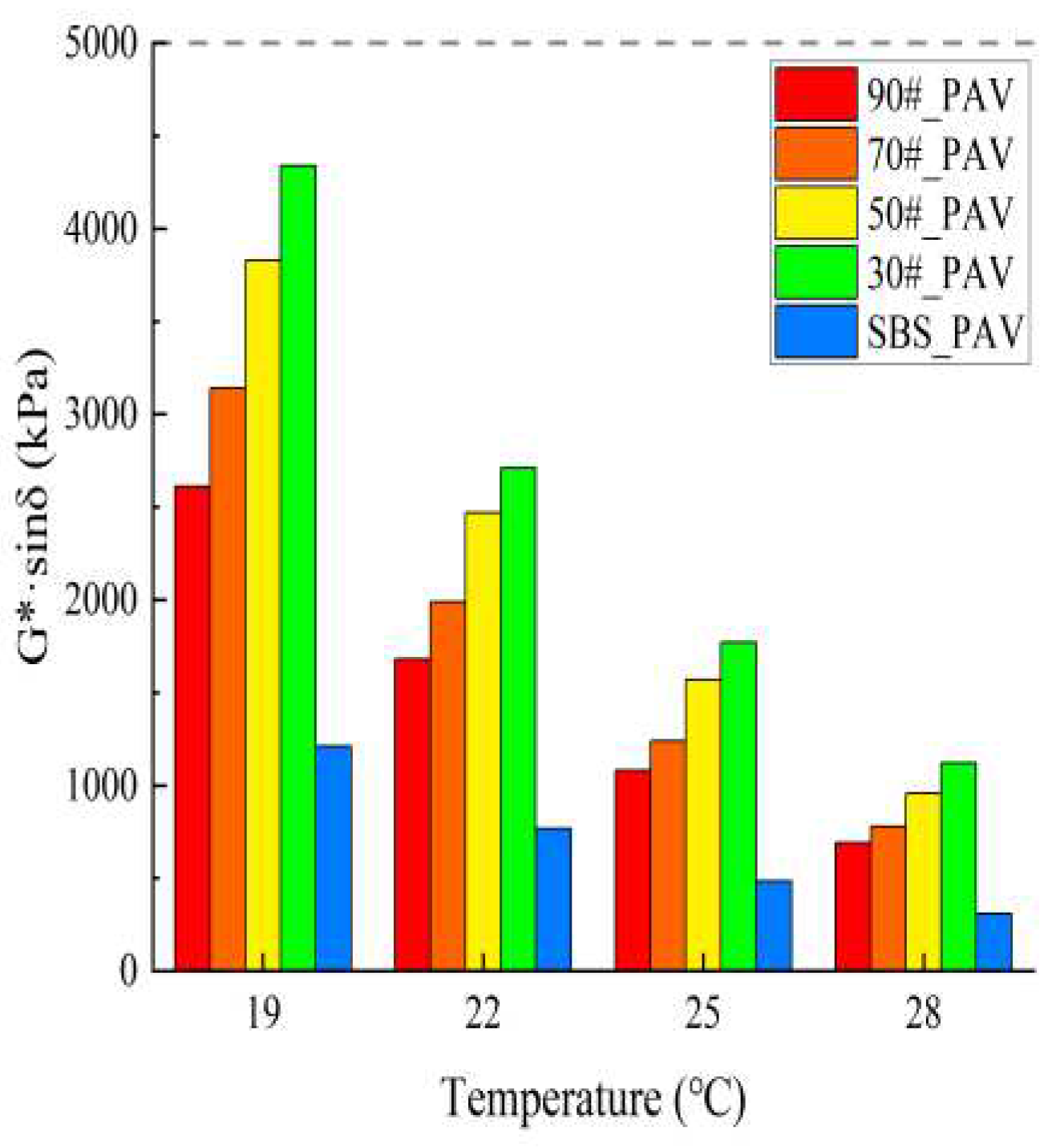 Preprints 73985 g010