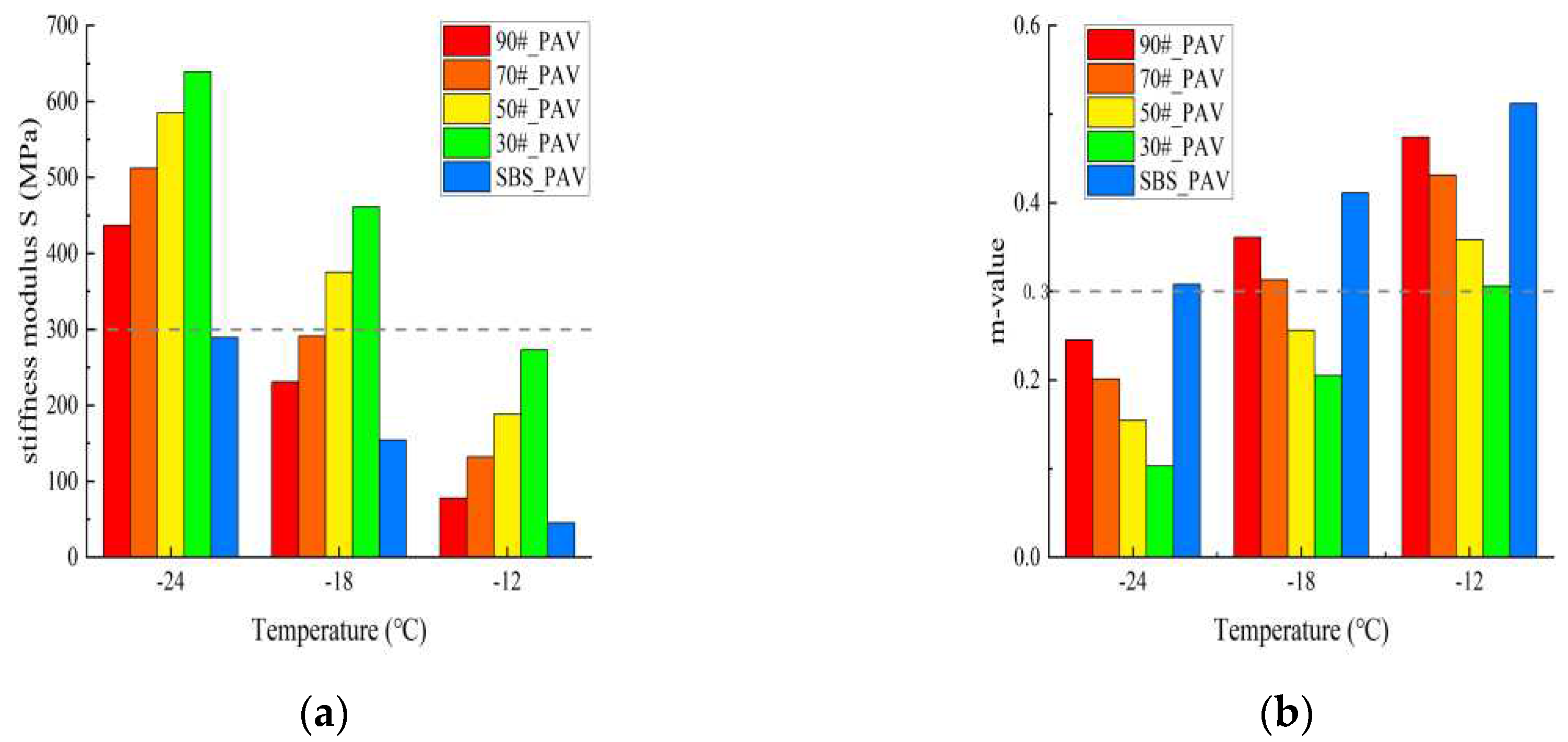 Preprints 73985 g011