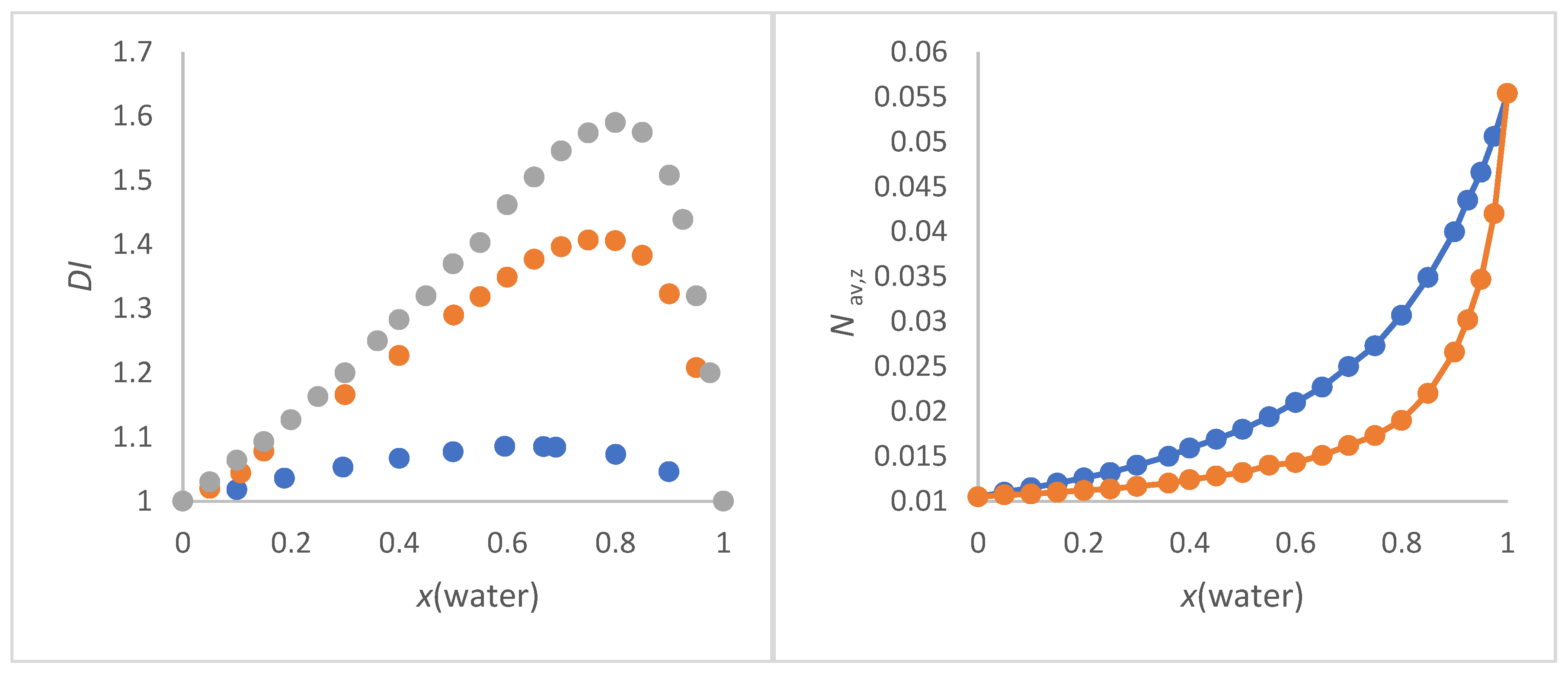 Preprints 89487 g001